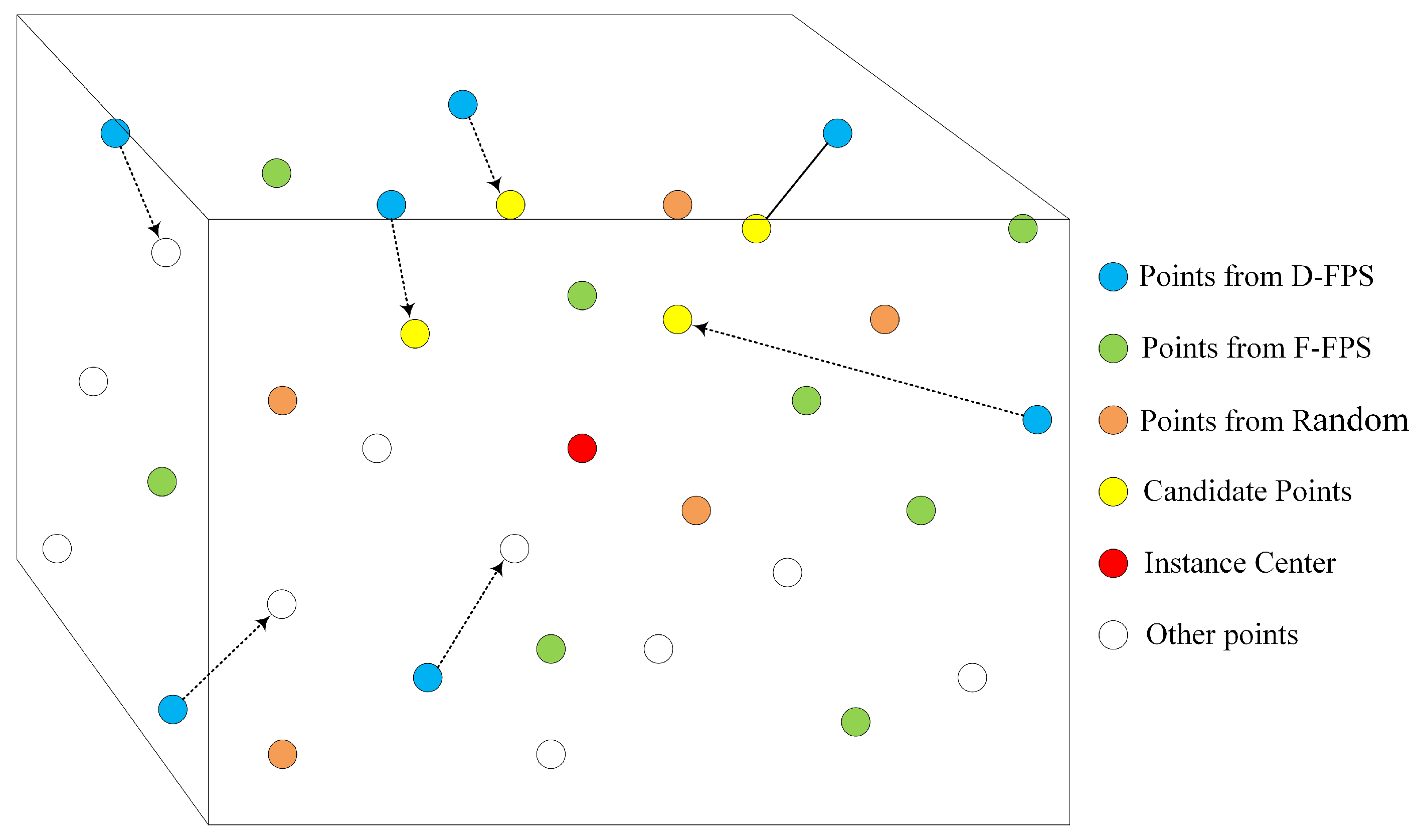 Electronics 11 04010 g003