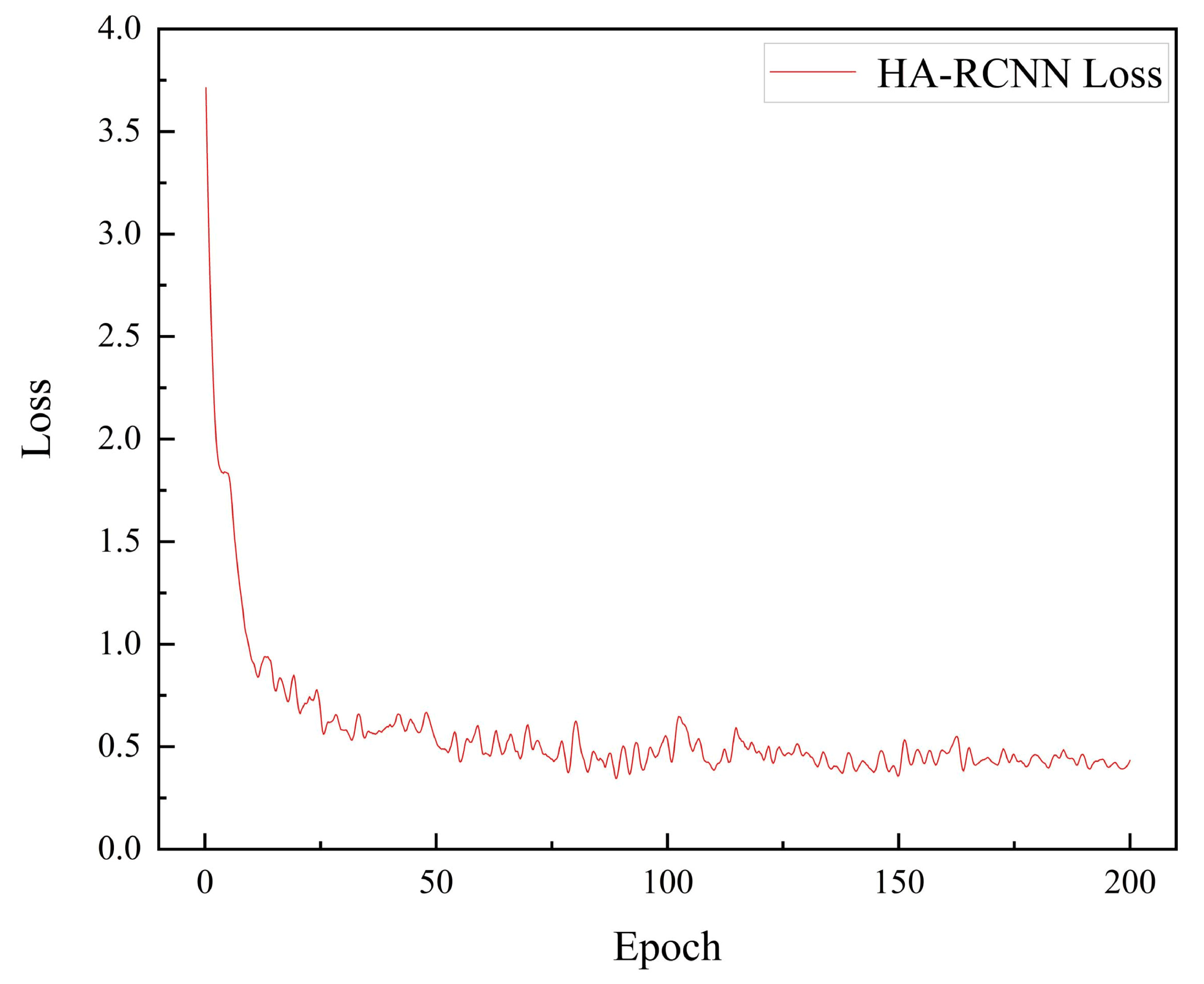Electronics 11 04010 g006