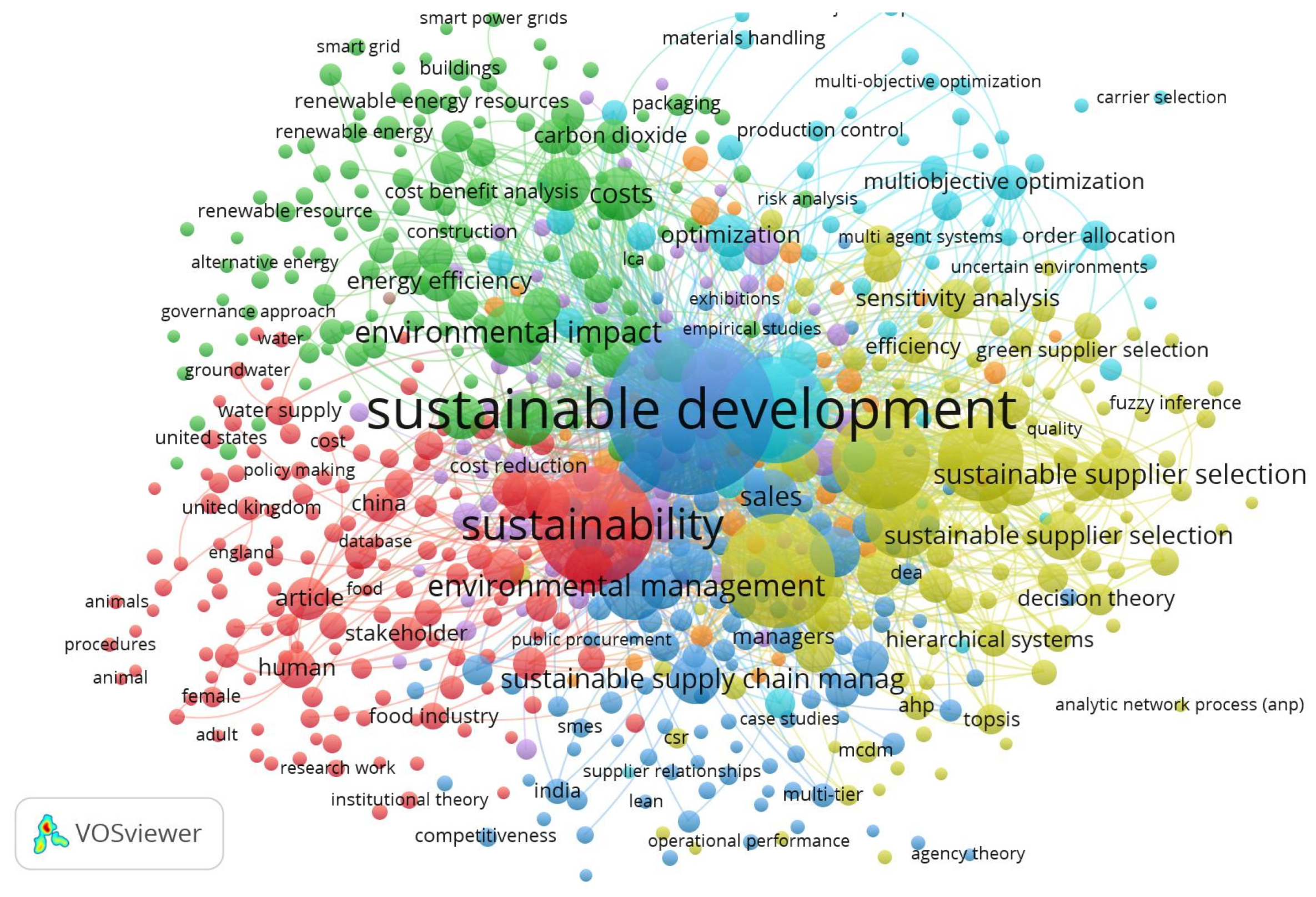 Electronics 11 04012 g003