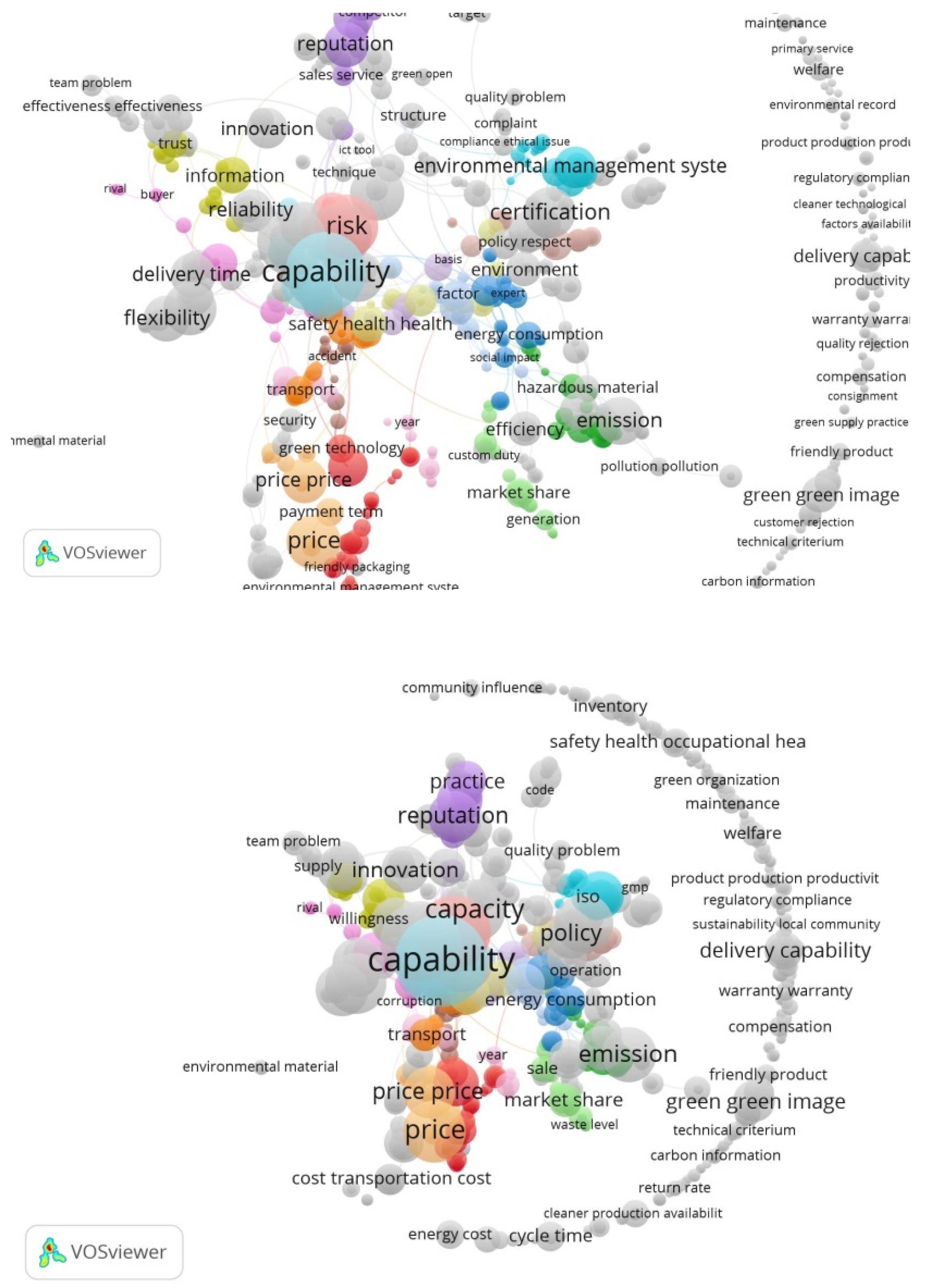 Electronics 11 04012 g007