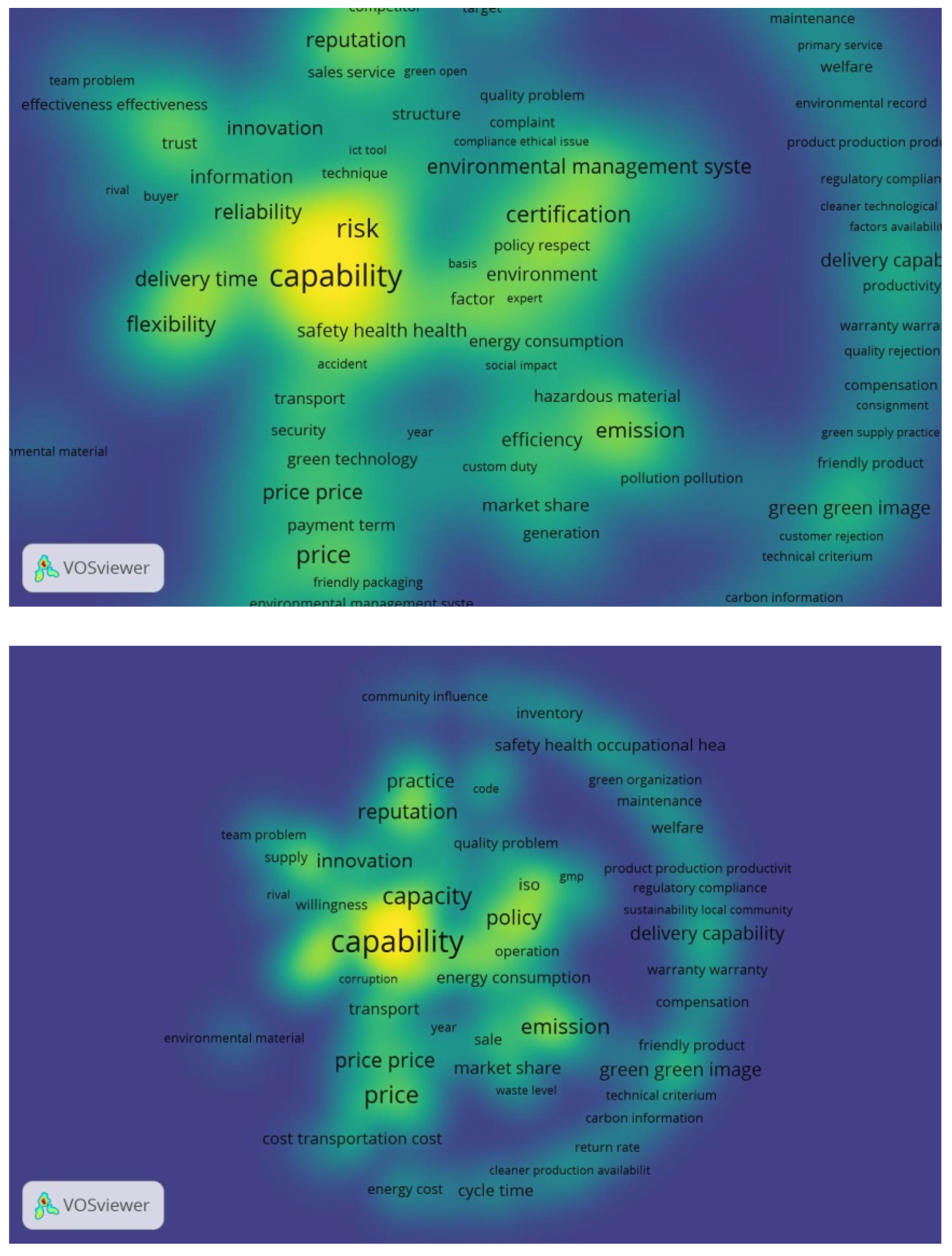 Electronics 11 04012 g008