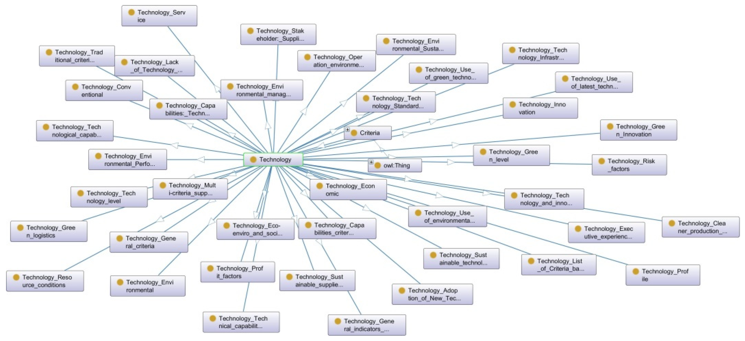 Electronics 11 04012 g010
