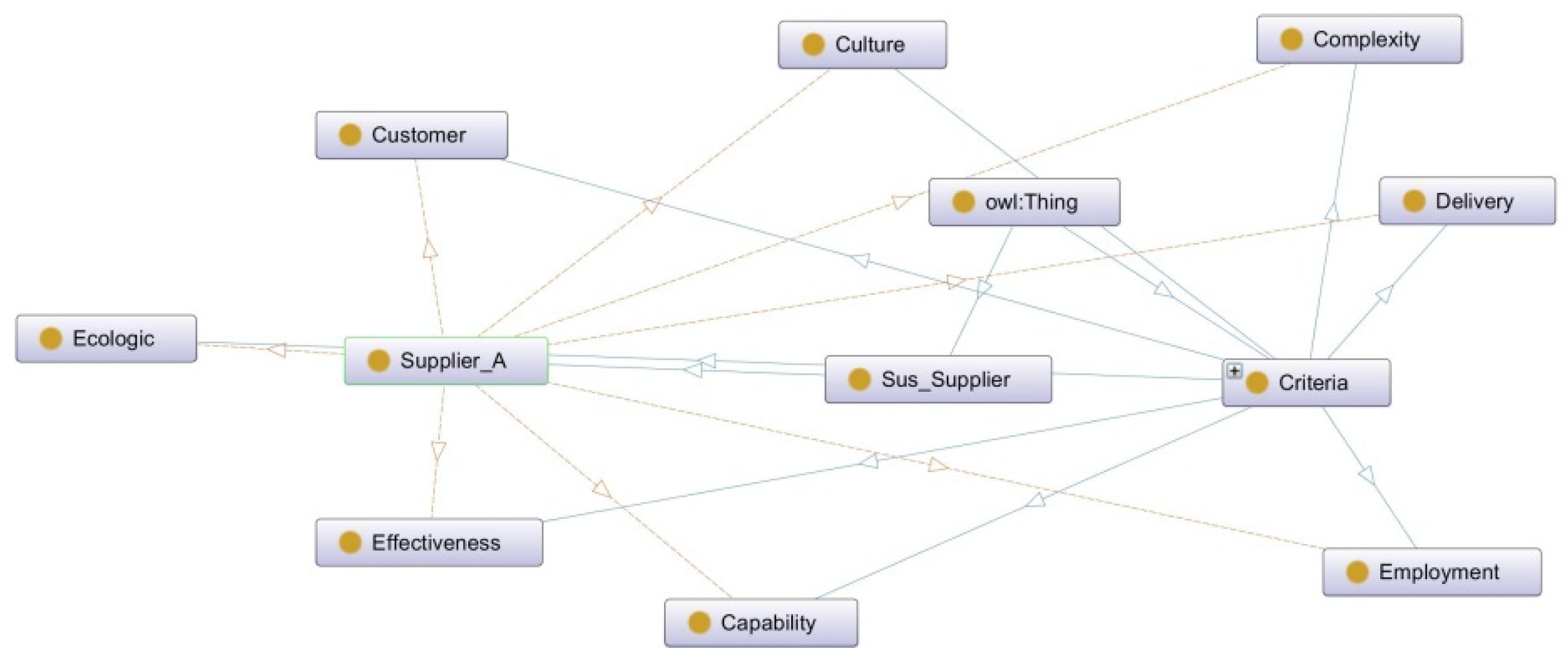 Electronics 11 04012 g011