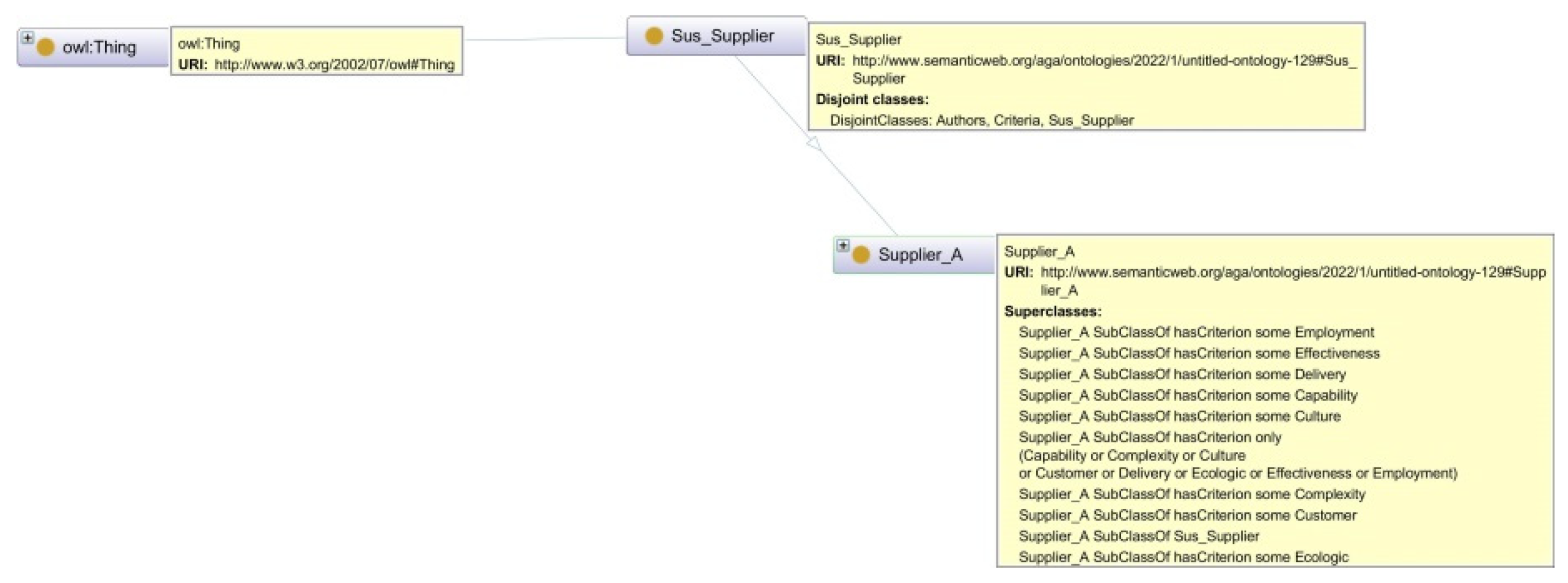 Electronics 11 04012 g012