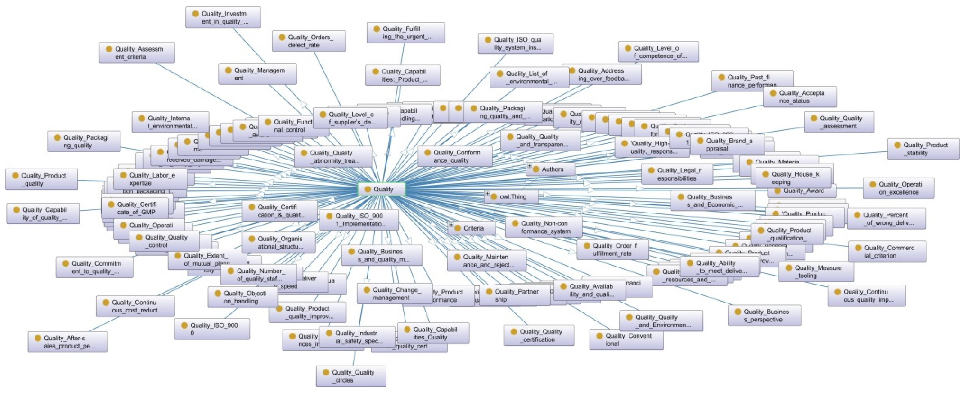 Electronics 11 04012 g019