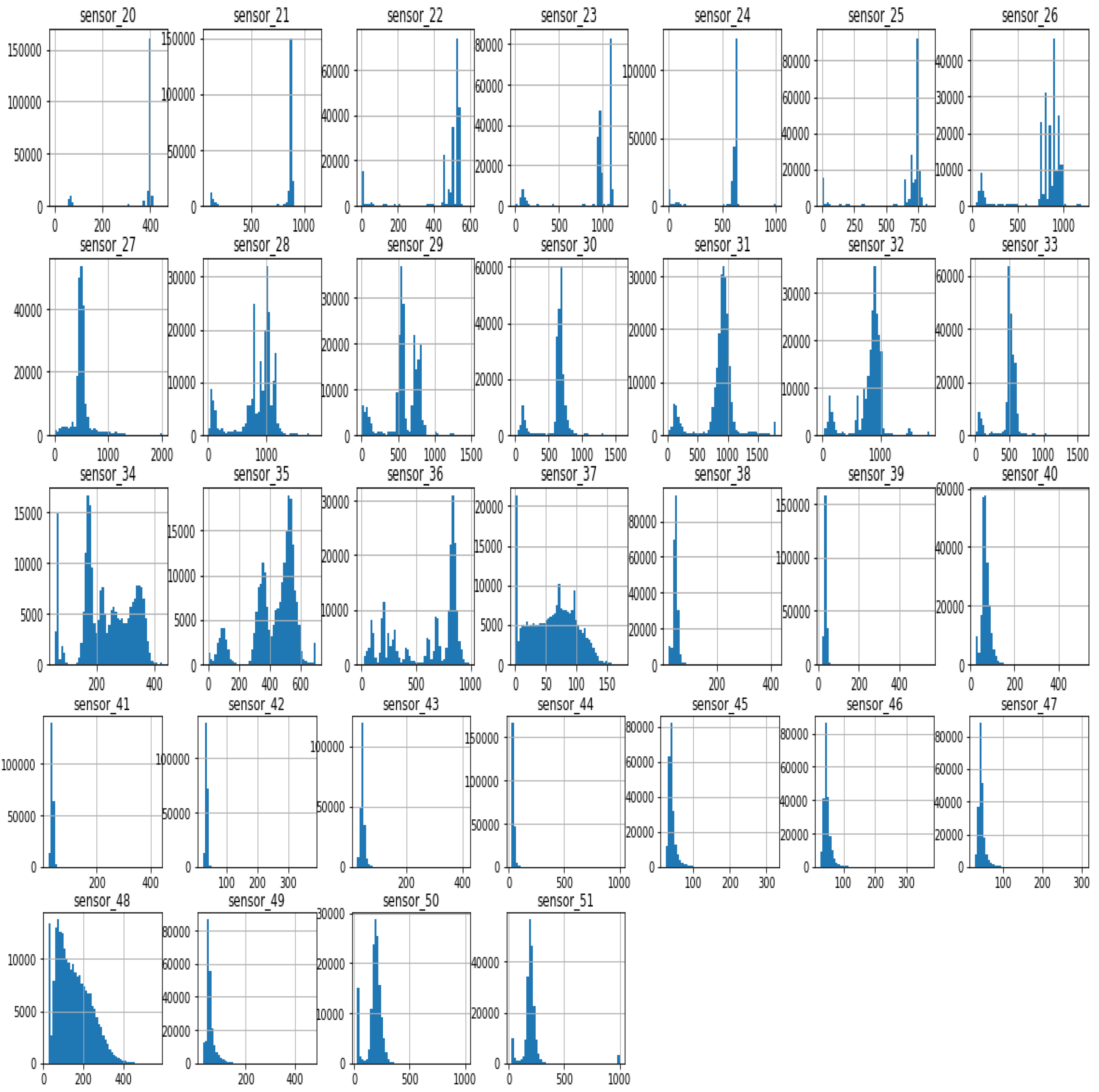 Electronics 11 04014 g005b 550
