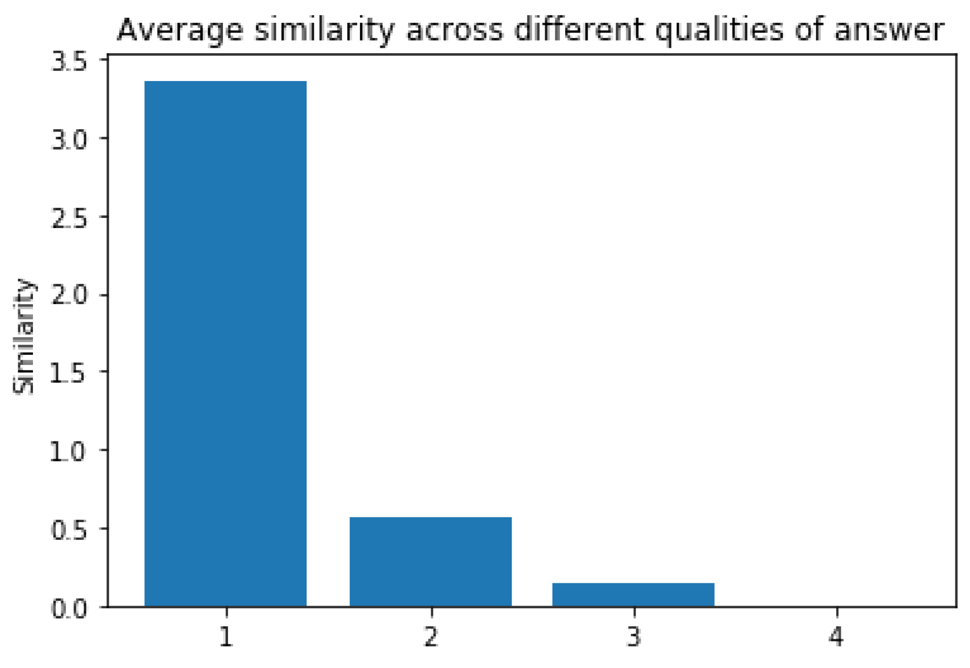 Electronics 11 04016 g012