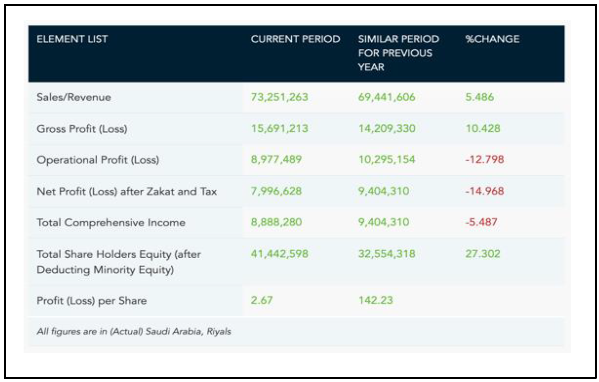 Electronics 11 04019 g002