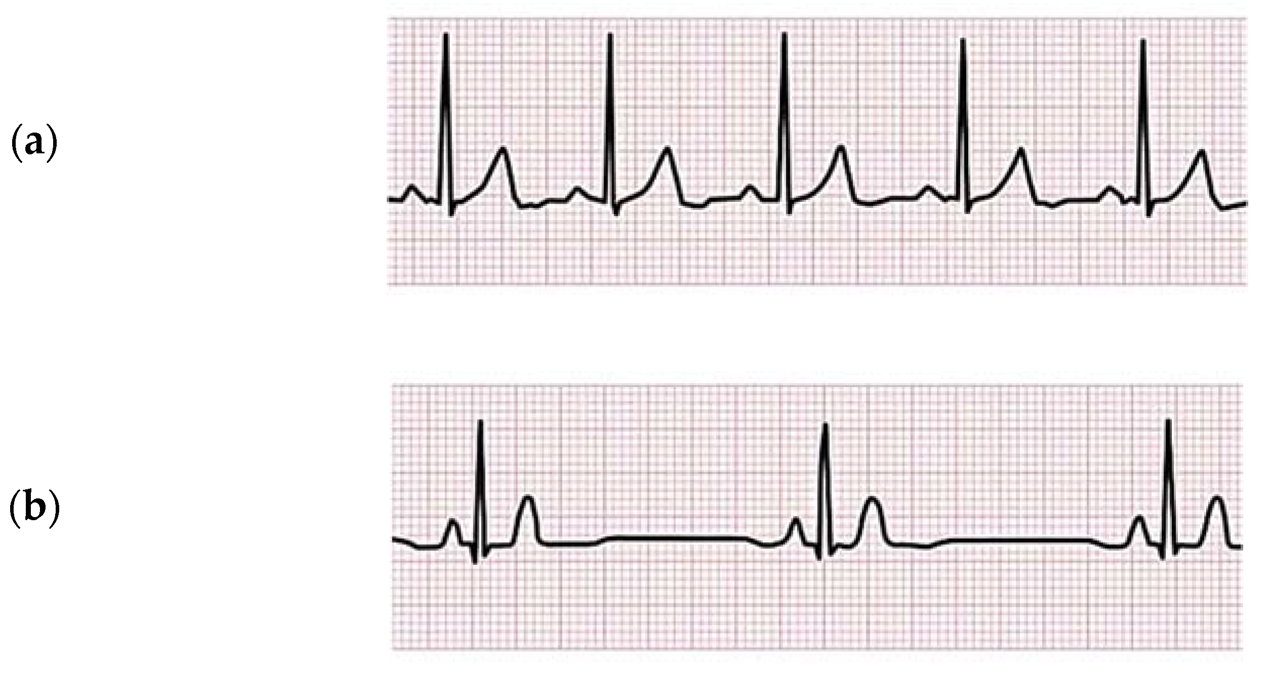 Electronics 11 04021 g003a