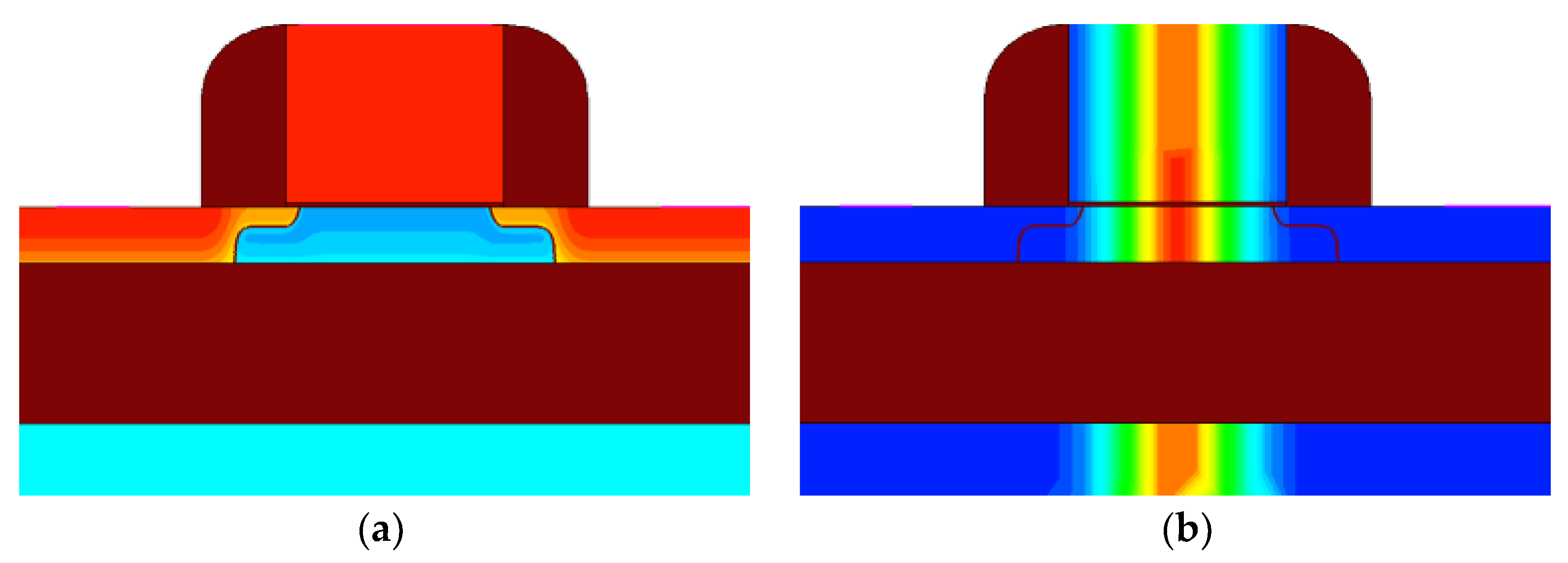 Roblox Shirt and Pants Template Guide [+ Transparent Version] : r