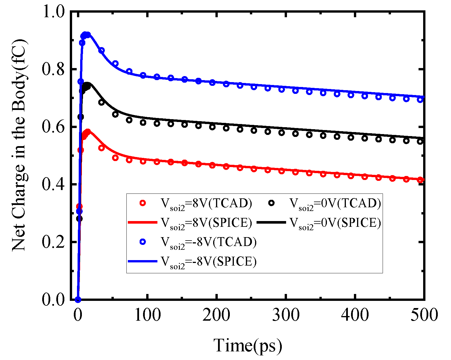 Electronics 11 04022 g012