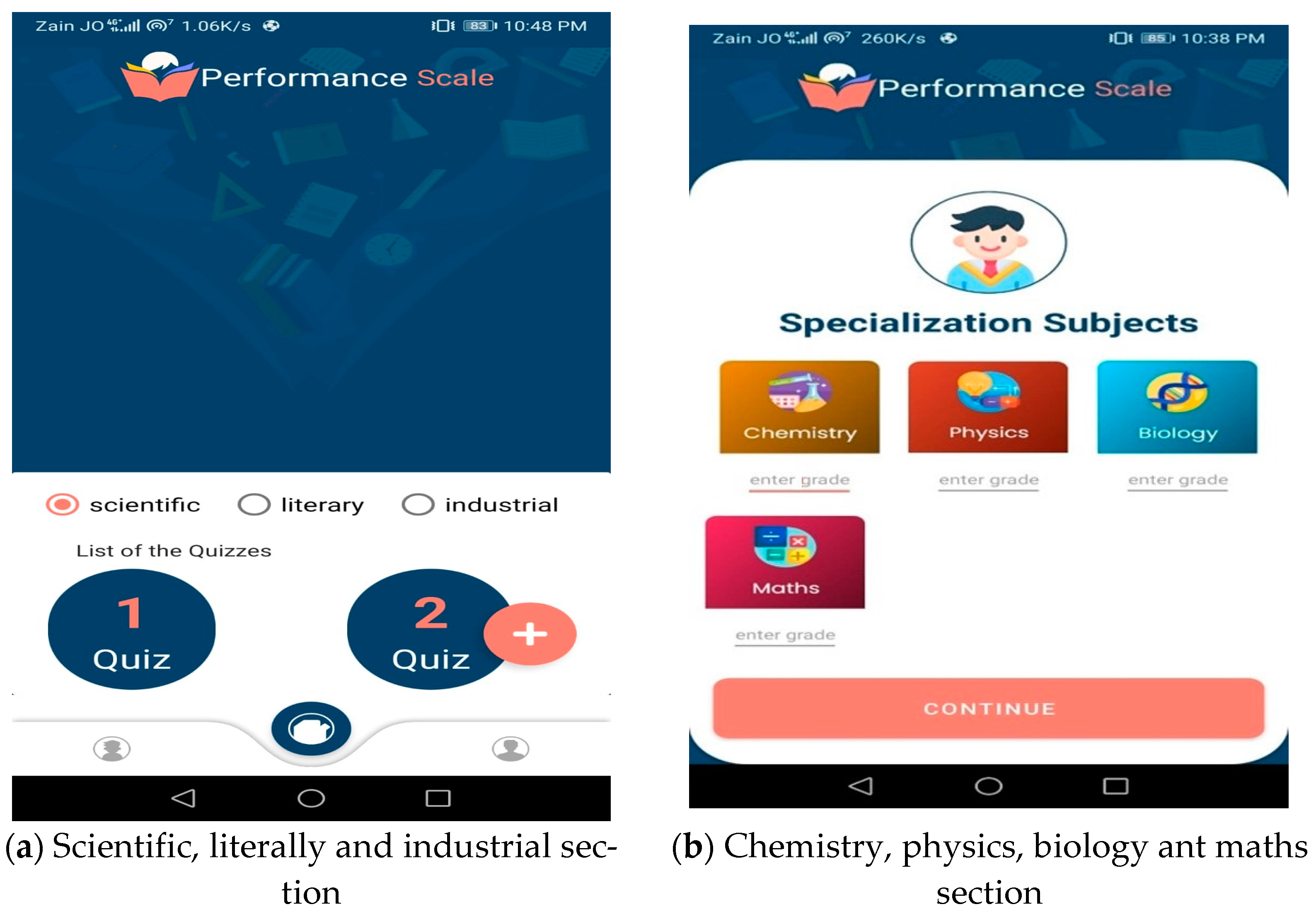Electronics 11 04023 g006