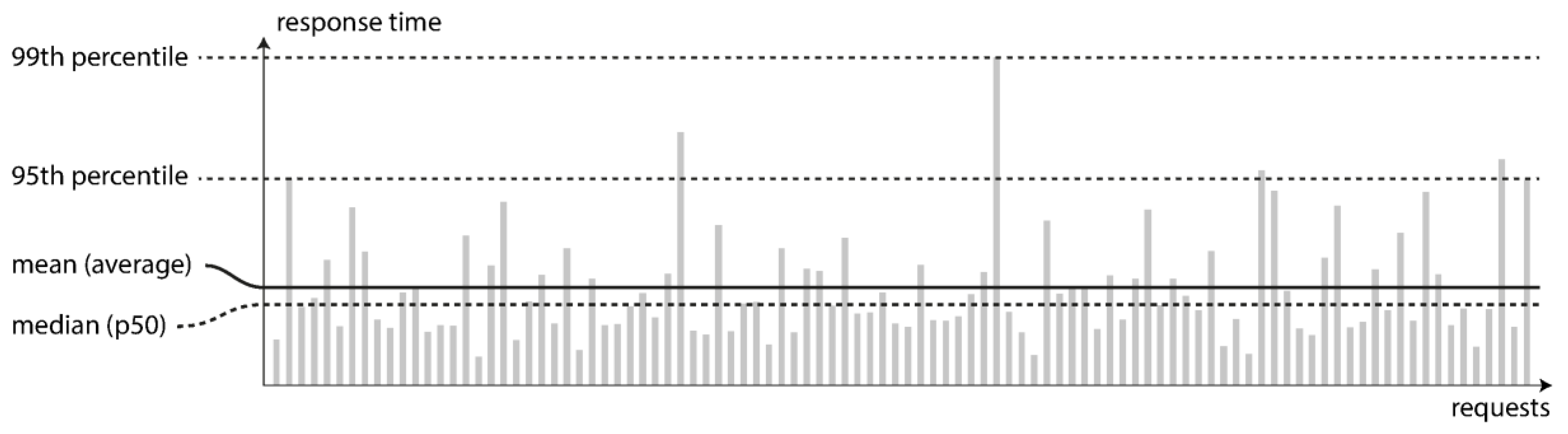 Electronics 11 04023 g010