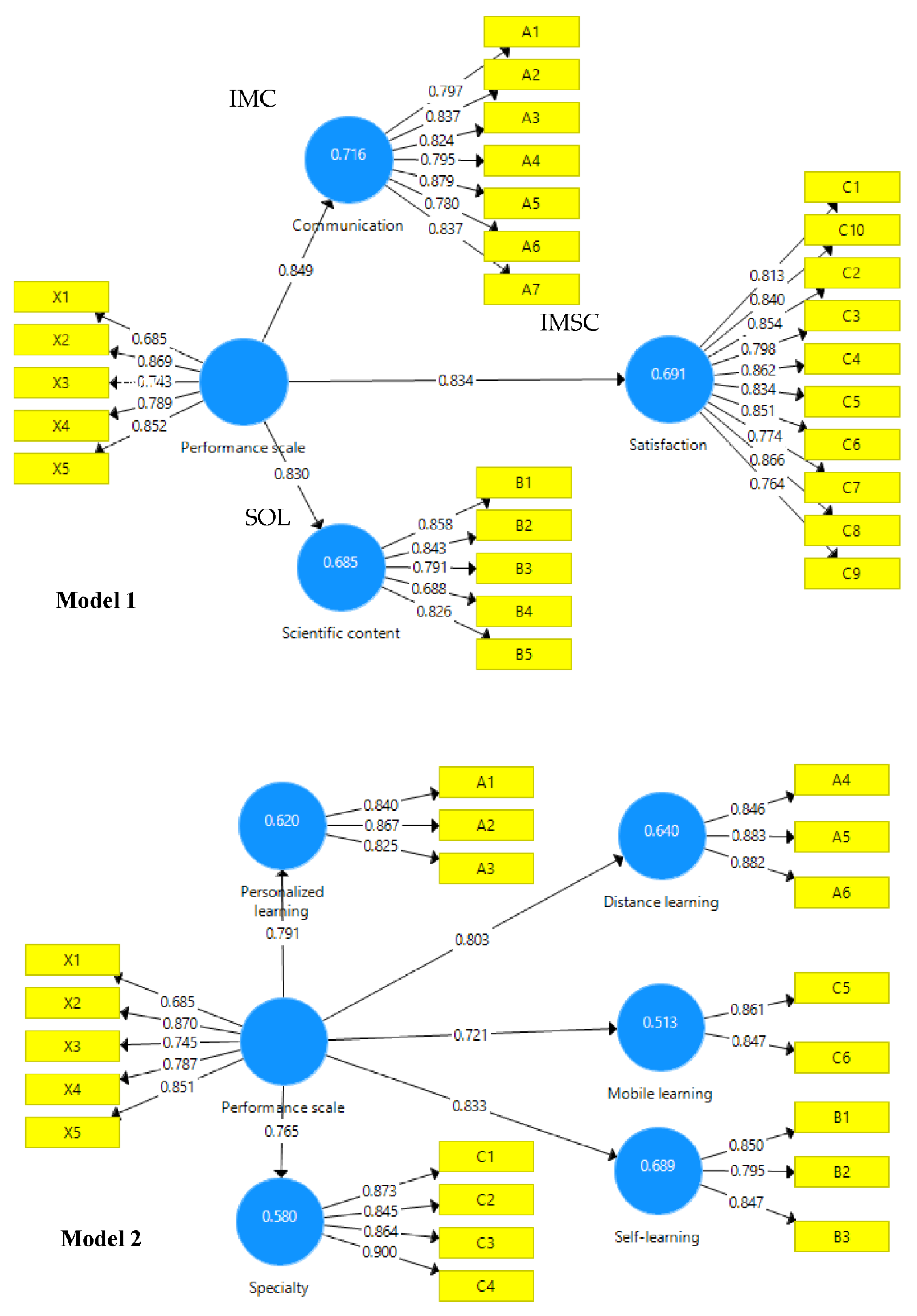 Electronics 11 04023 g012