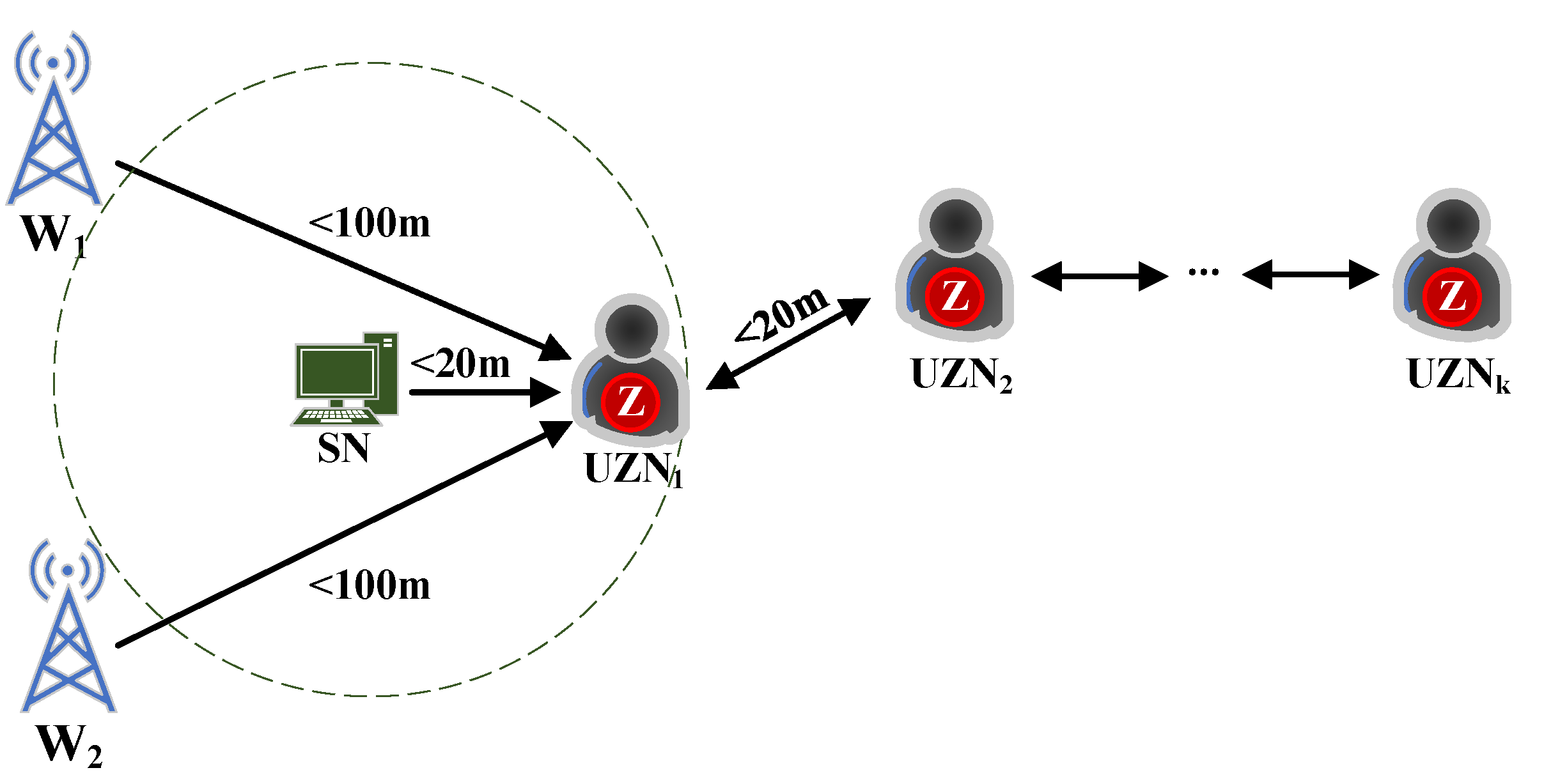 Electronics 11 04025 g002