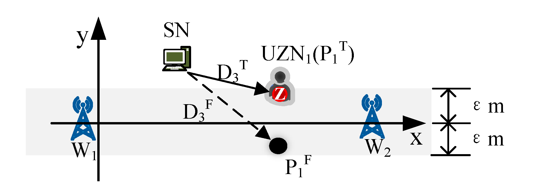 Electronics 11 04025 g008