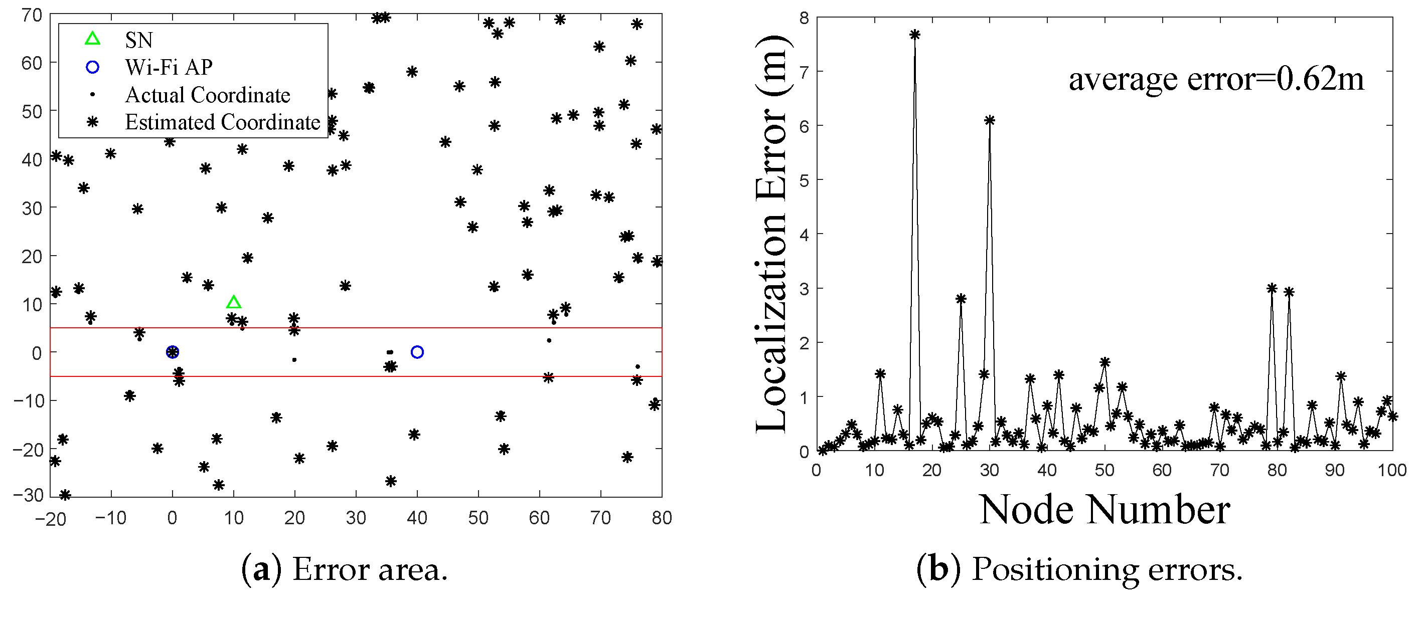 Electronics 11 04025 g011