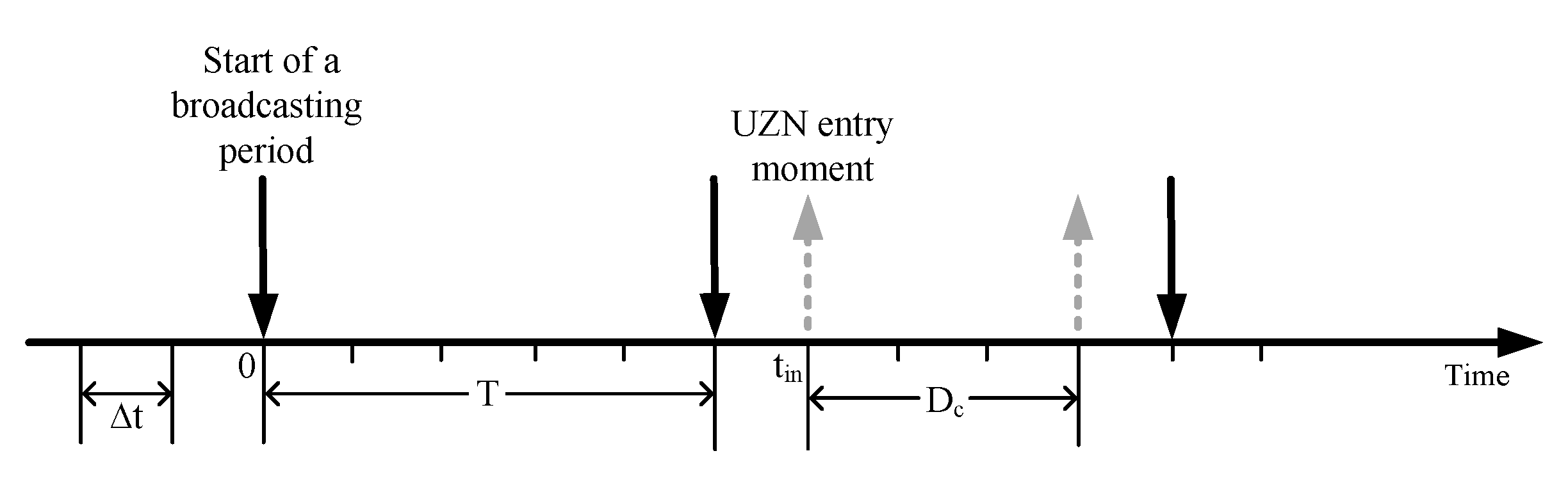 Electronics 11 04025 g012