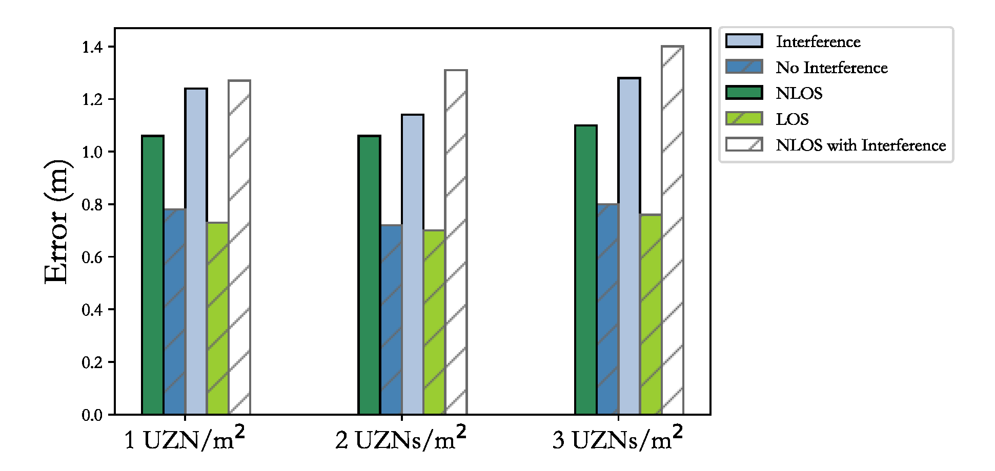 Electronics 11 04025 g017