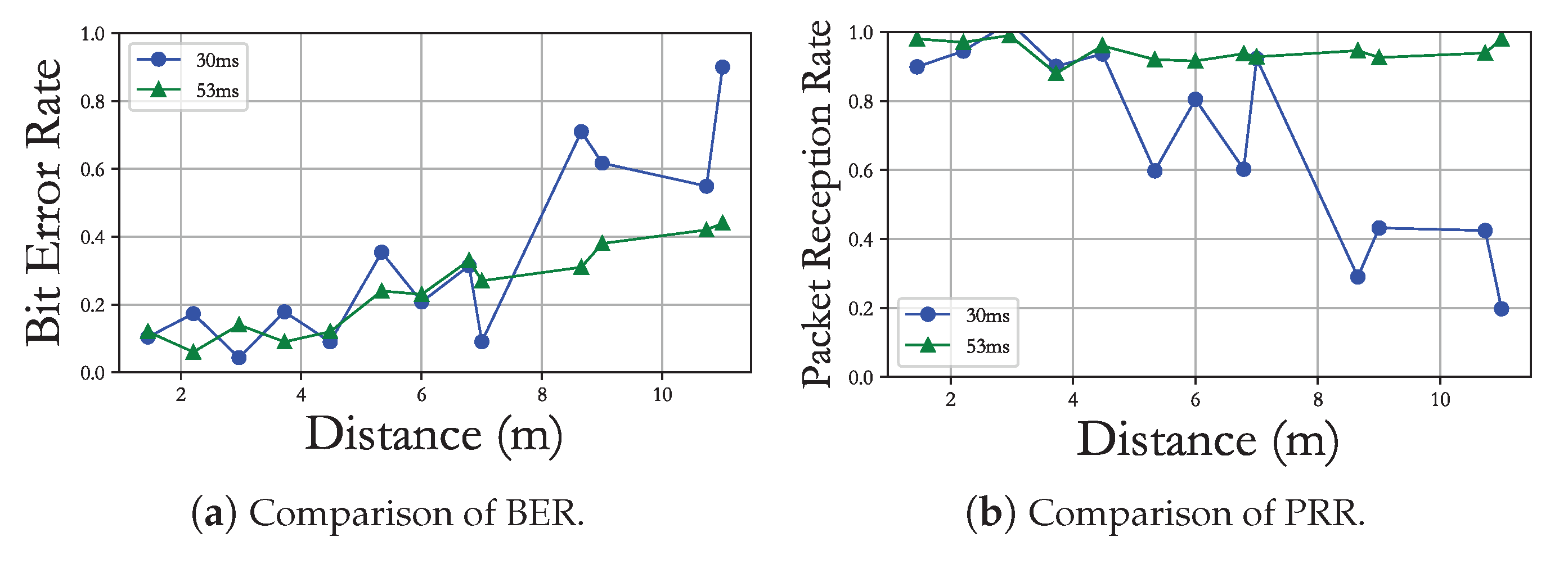 Electronics 11 04025 g021
