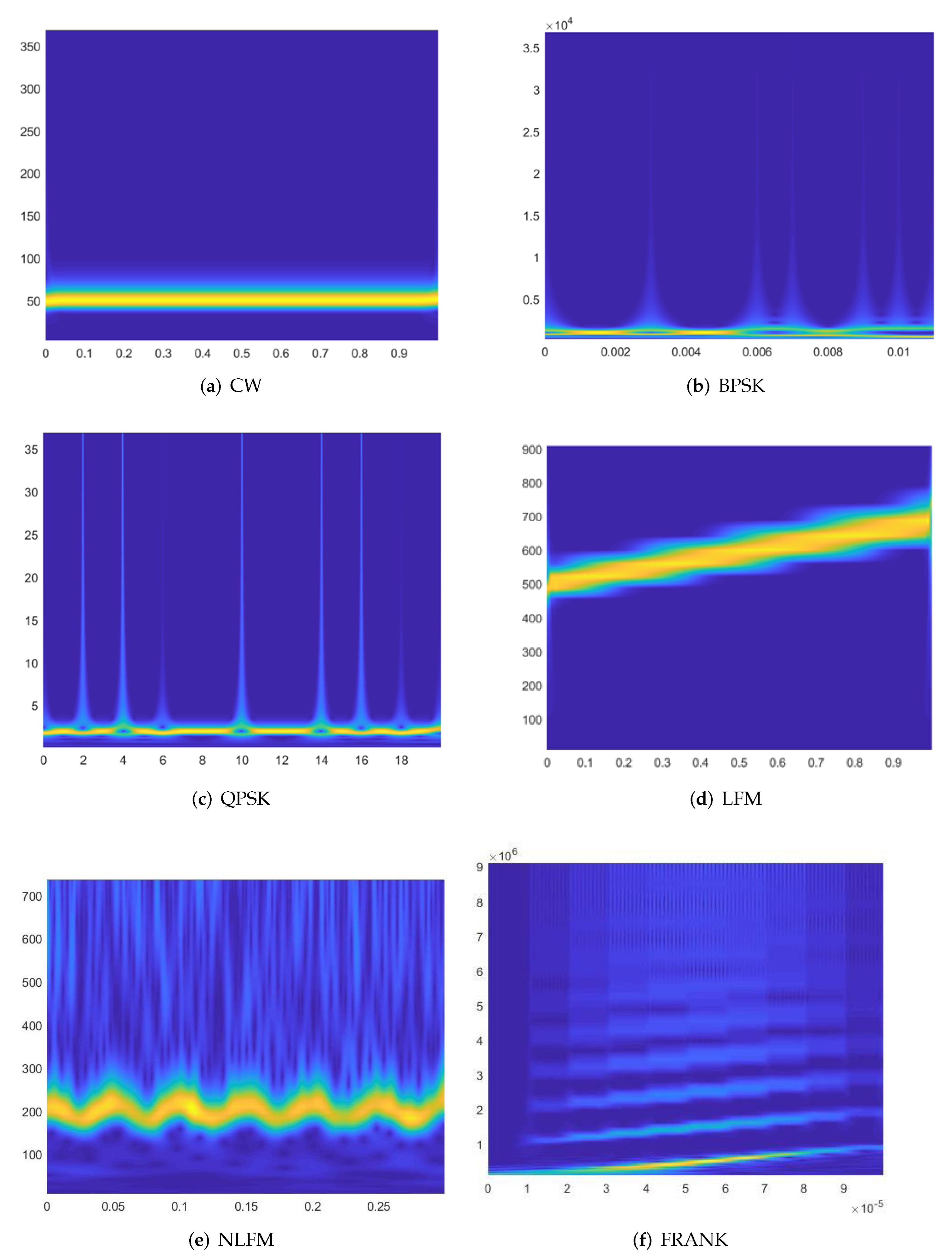 Electronics 11 04026 g001