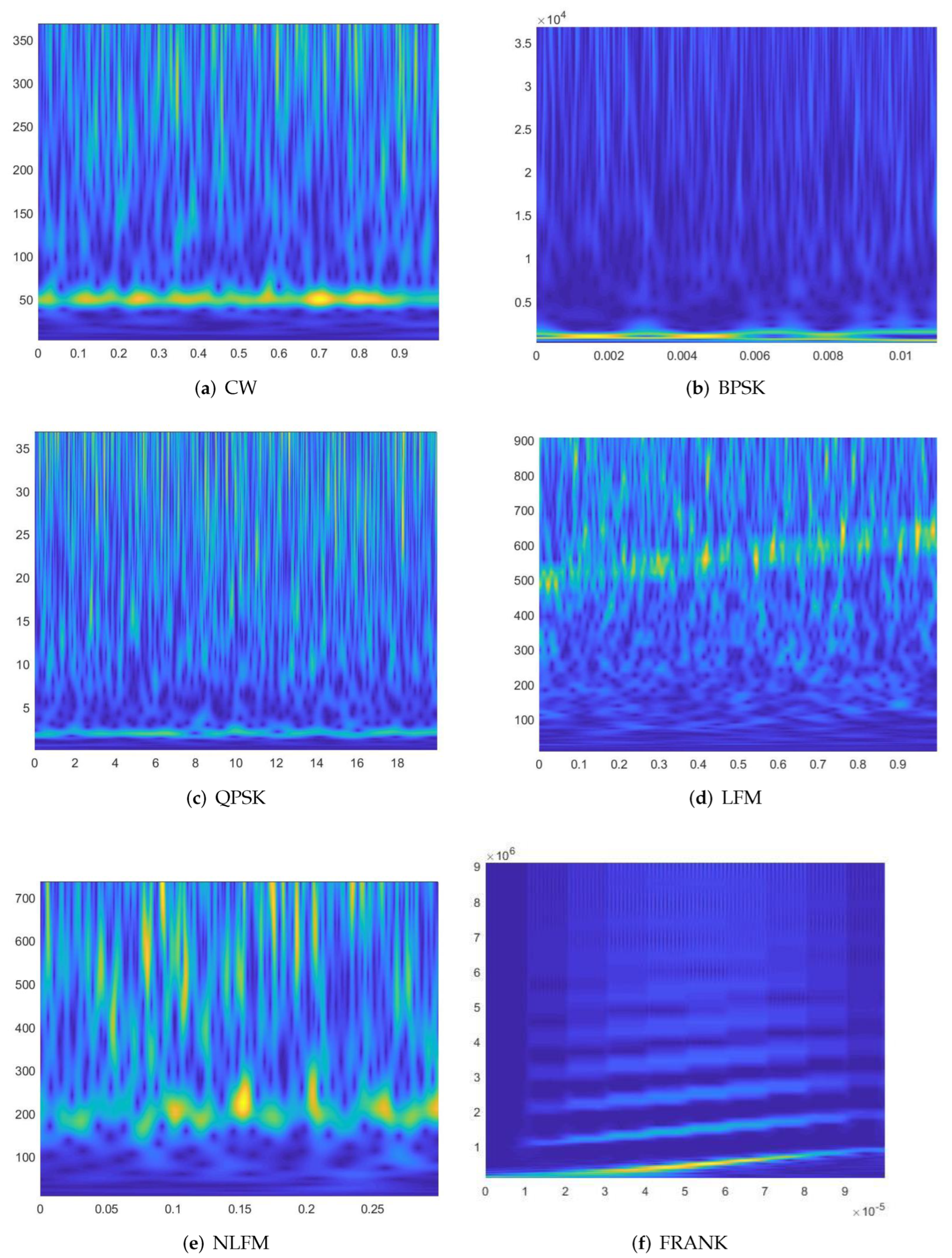 Electronics 11 04026 g002