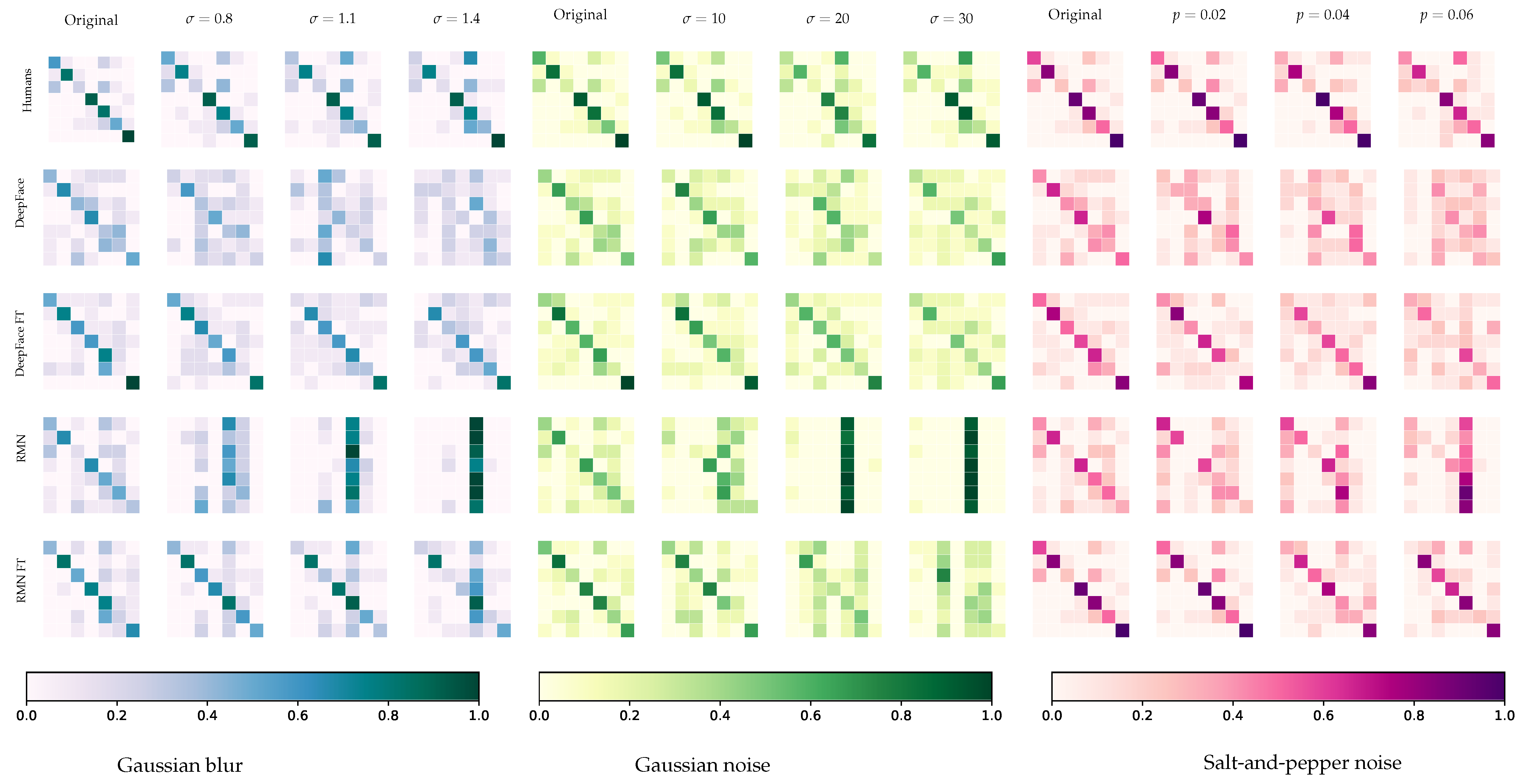 Electronics 11 04030 g003 Electronics 11 04030 g003