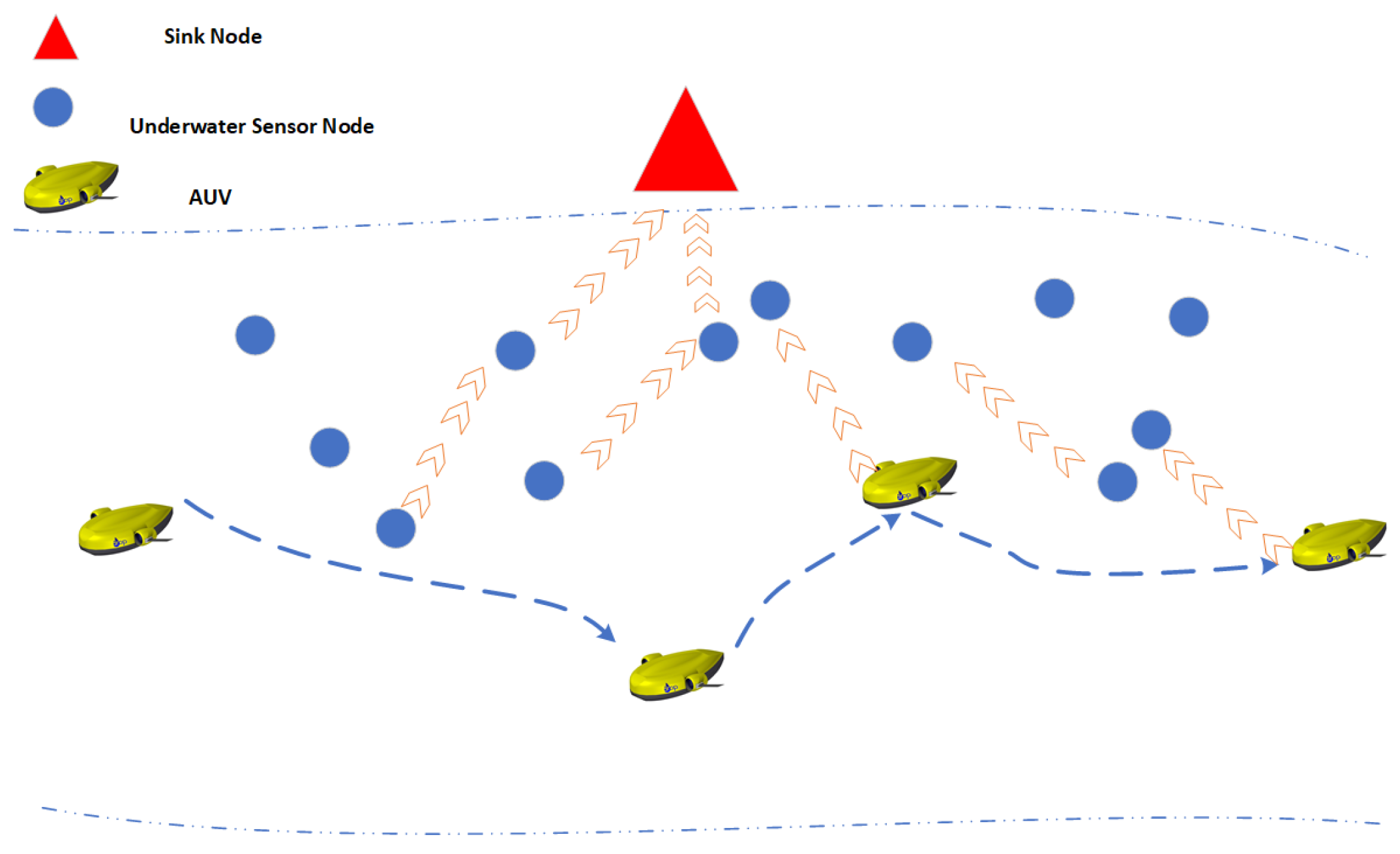 Electronics 11 04031 g001