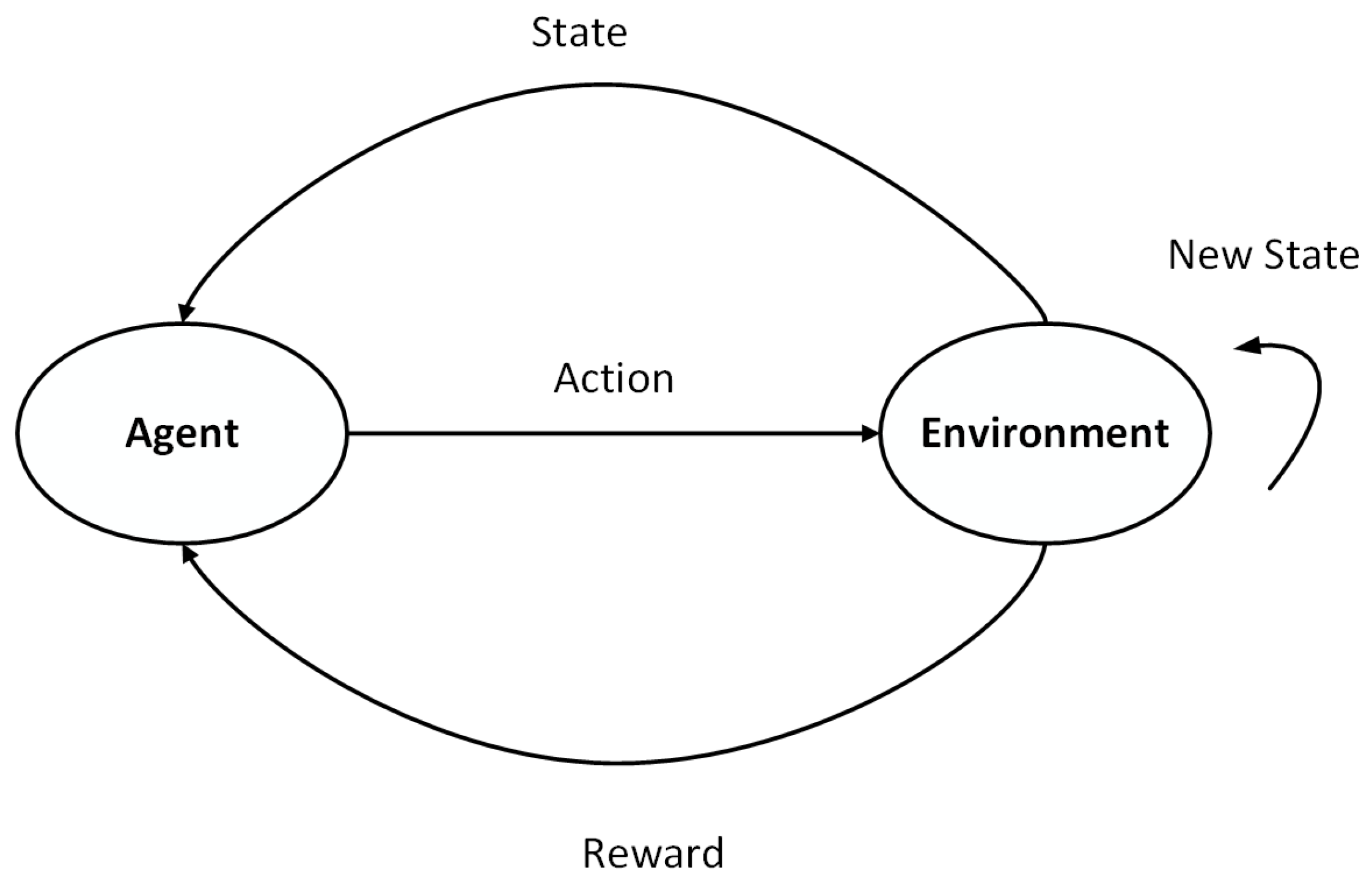 Electronics 11 04031 g002