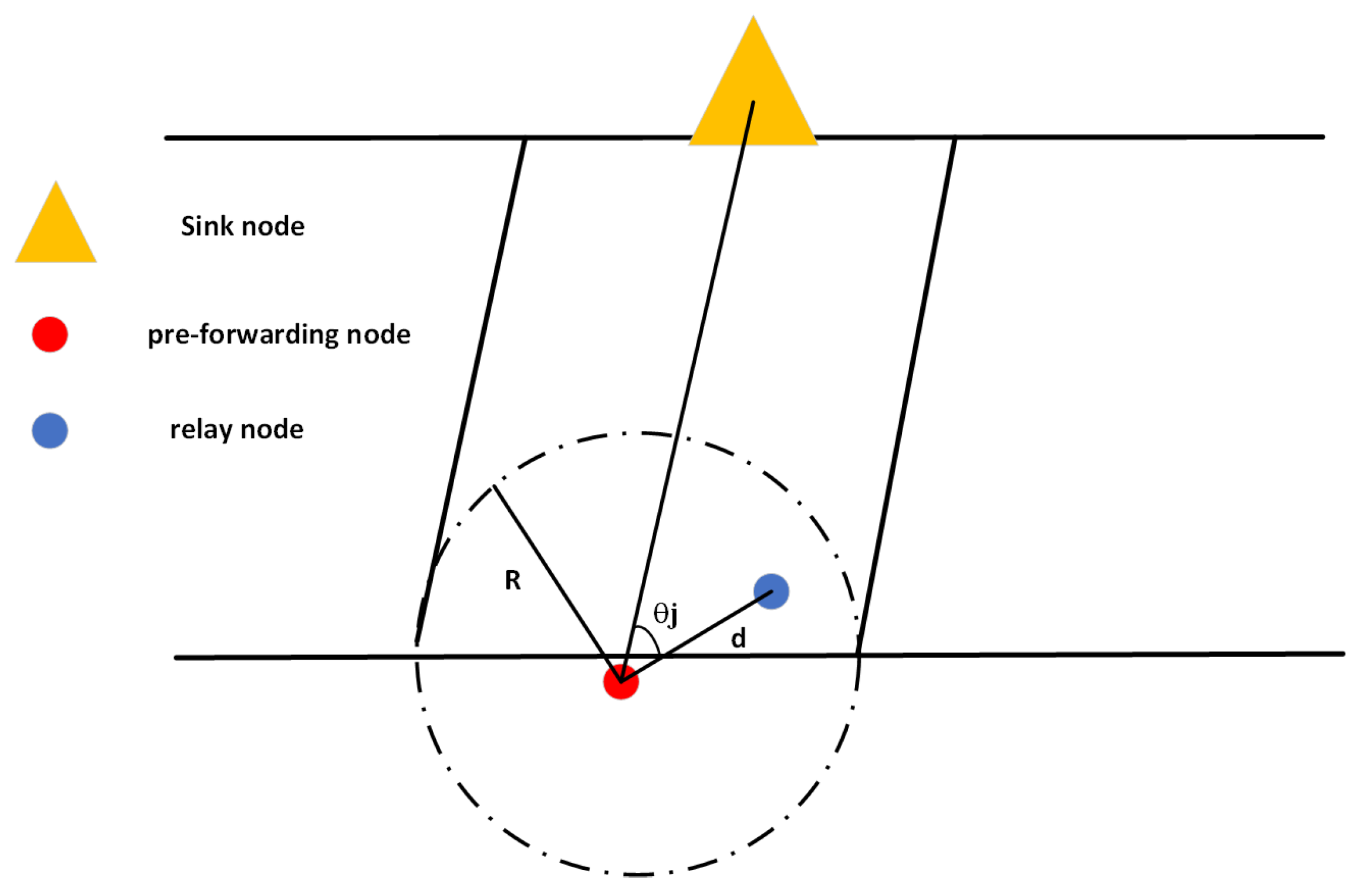 Electronics 11 04031 g003