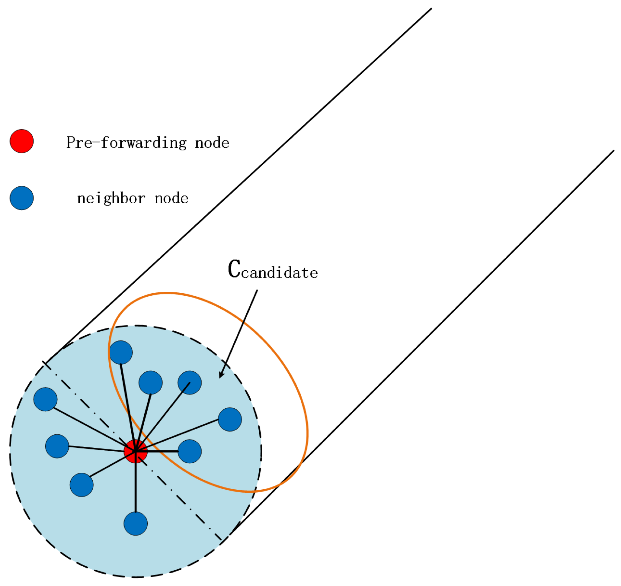 Electronics 11 04031 g005