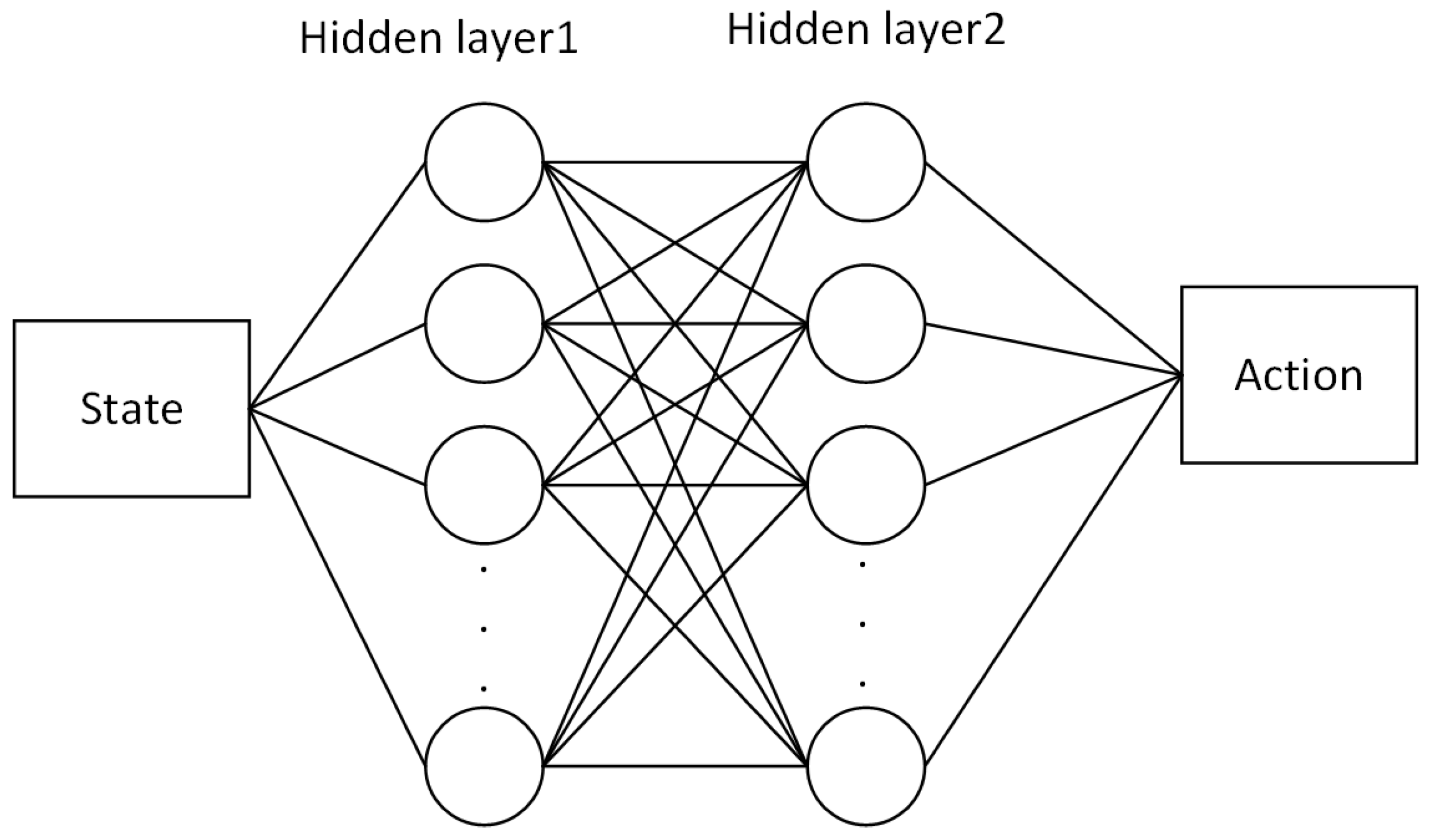 Electronics 11 04031 g006