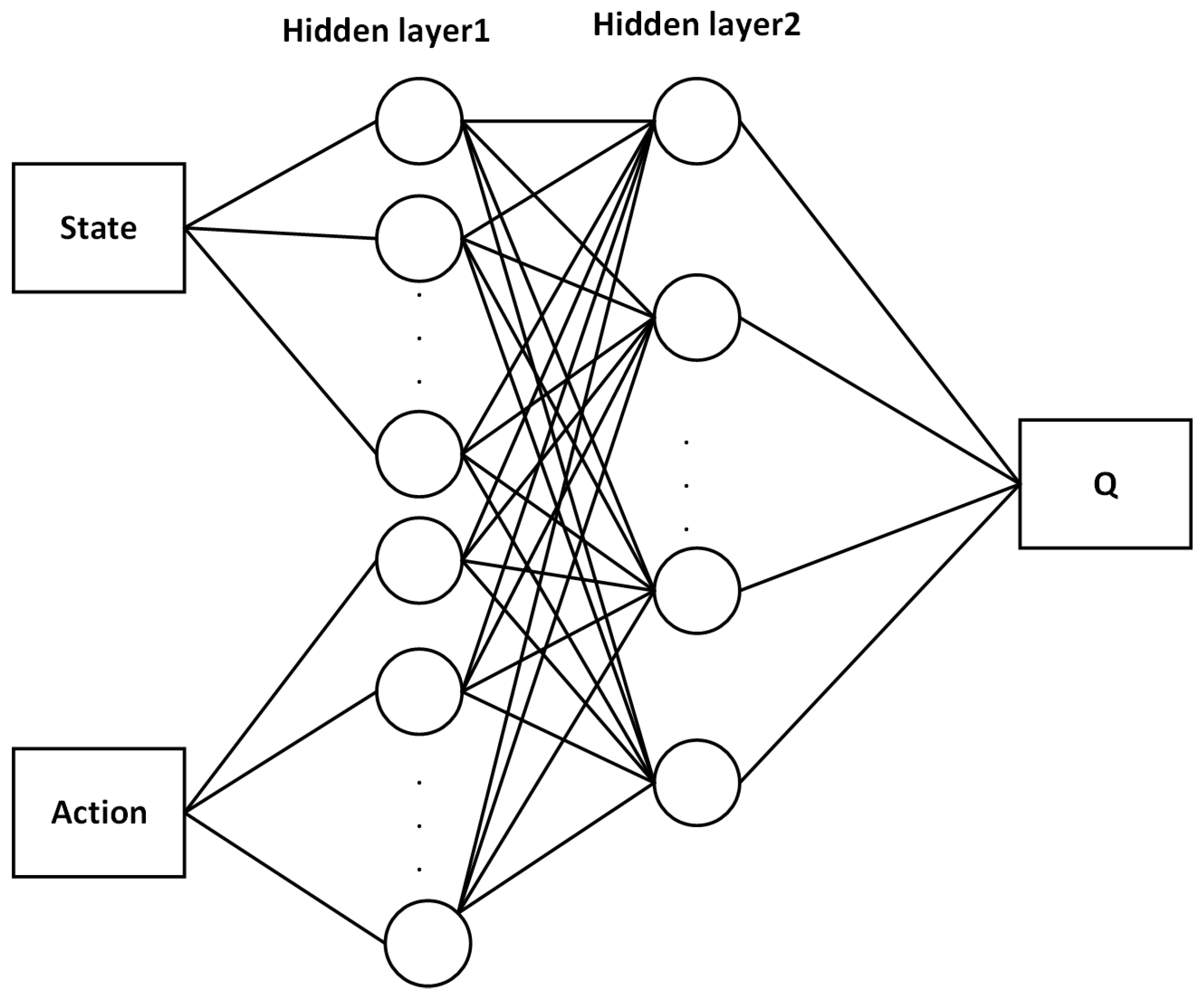 Electronics 11 04031 g007