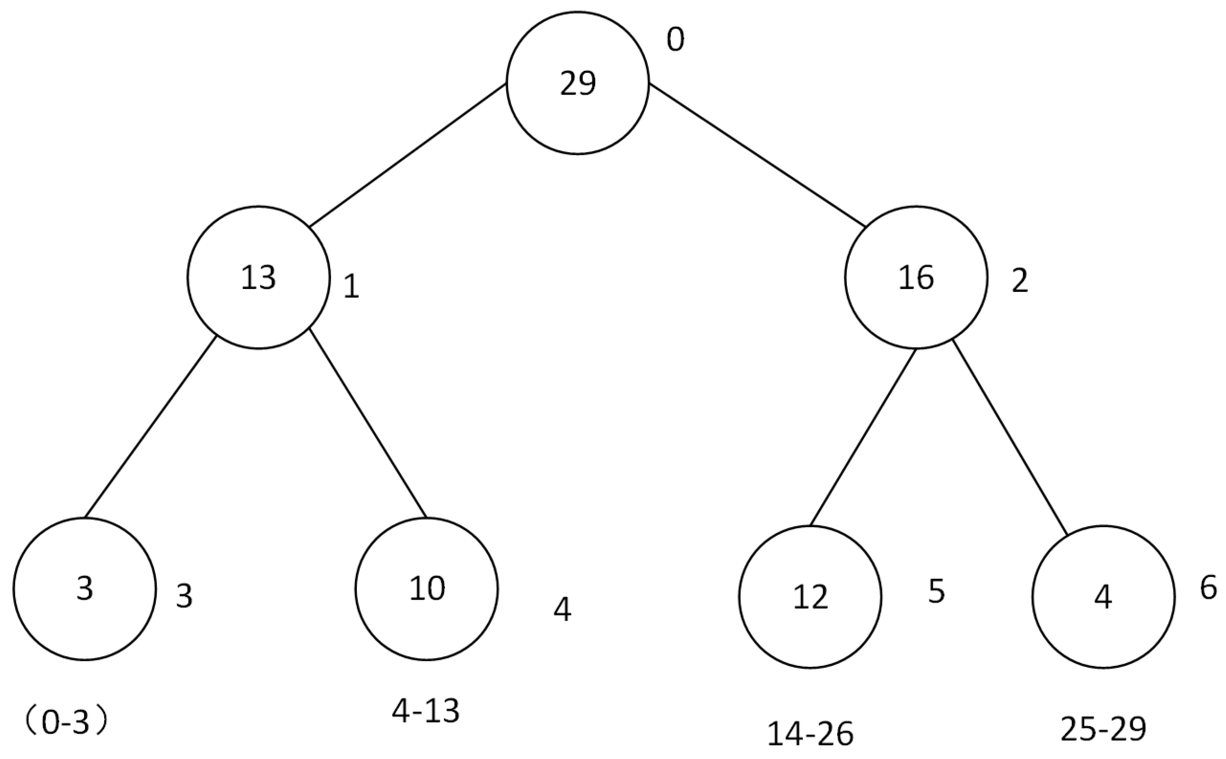 Electronics 11 04031 g008