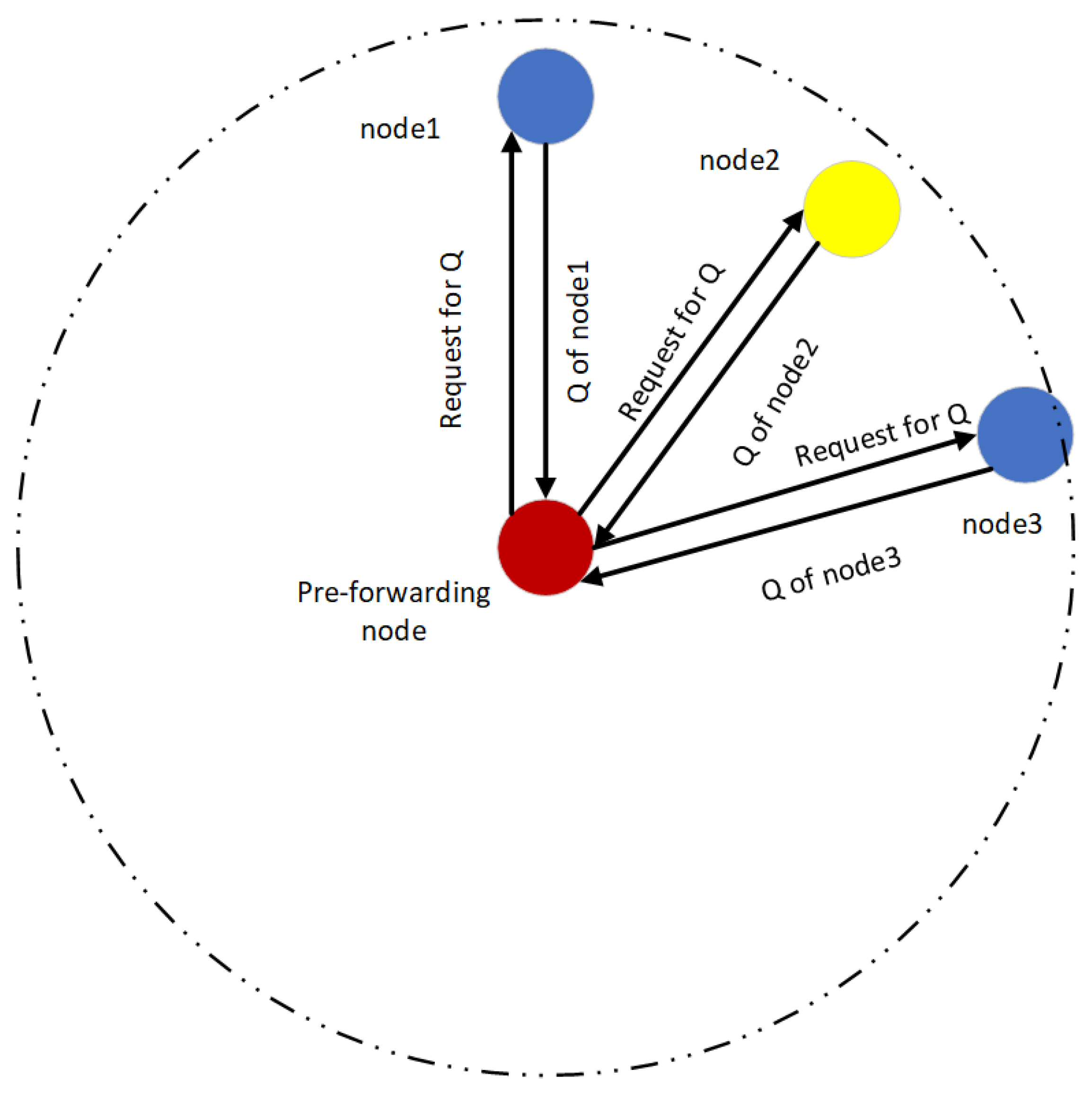 Electronics 11 04031 g009