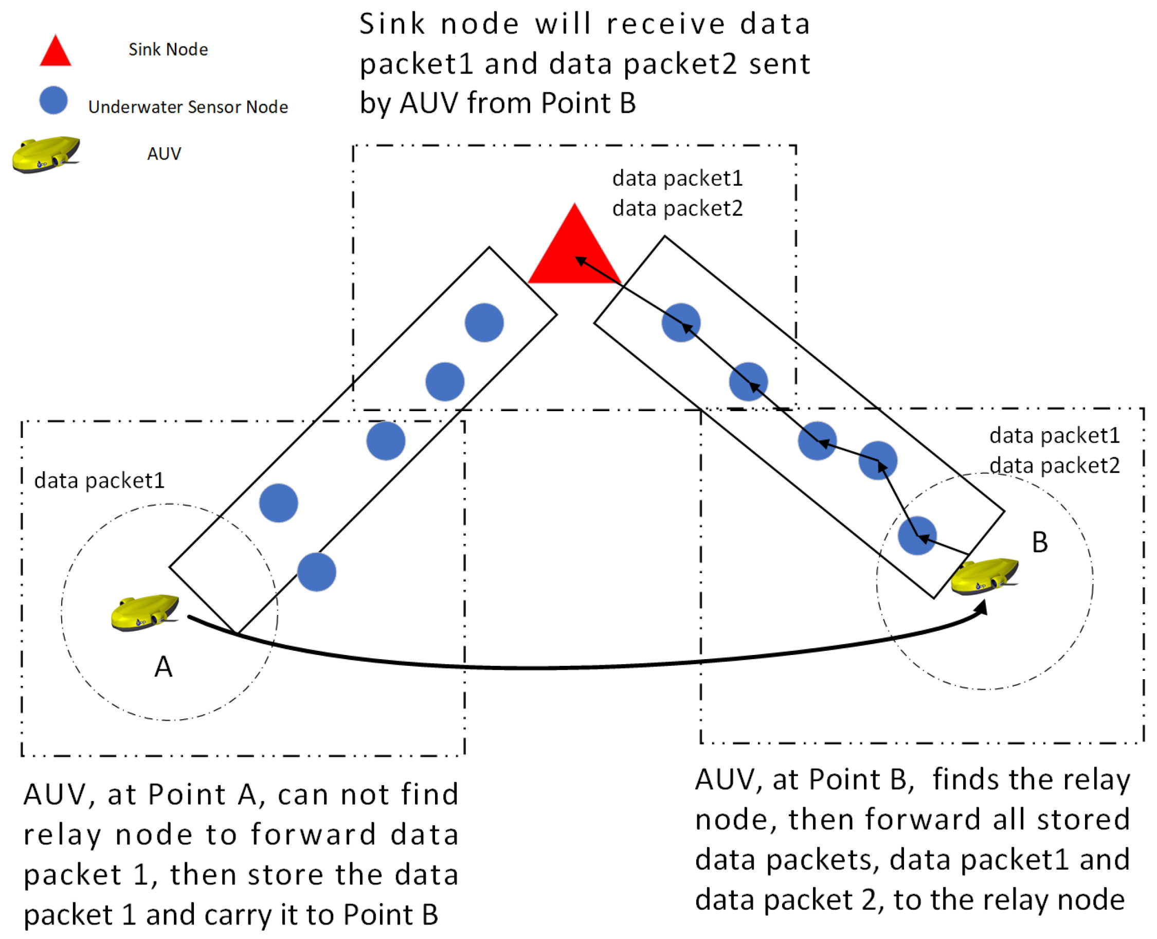 Electronics 11 04031 g010