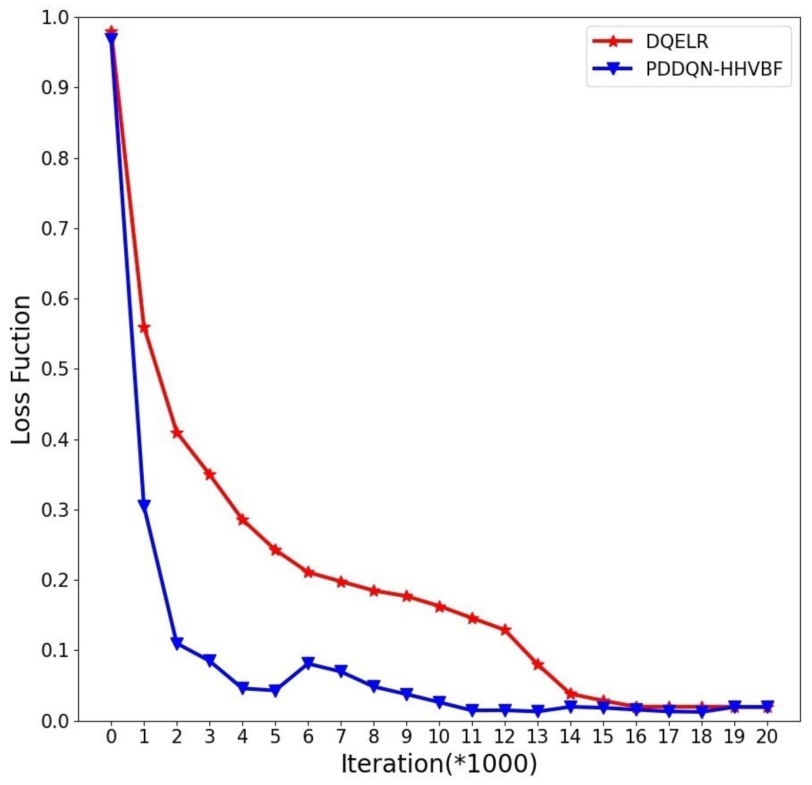 Electronics 11 04031 g011