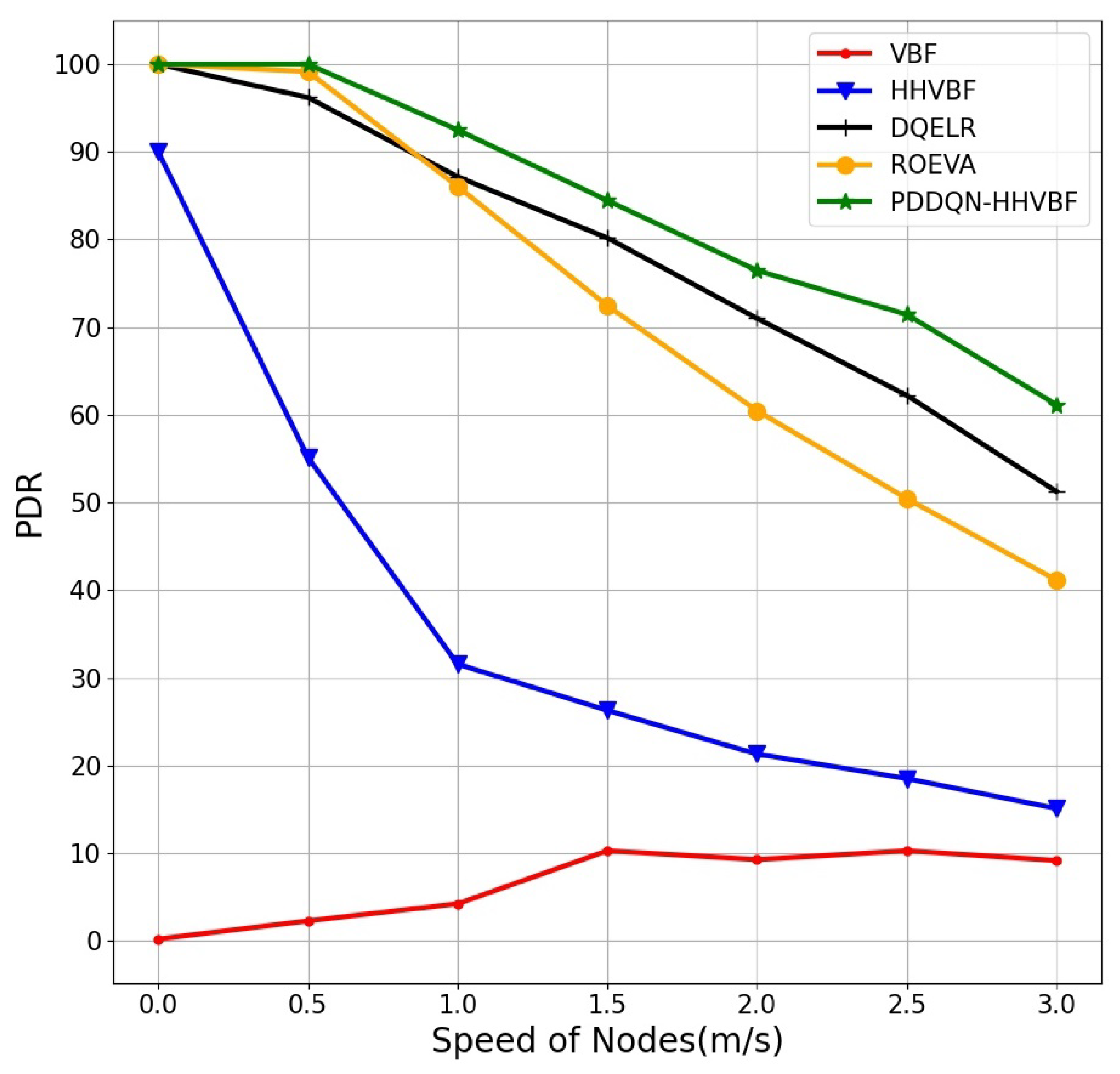 Electronics 11 04031 g012