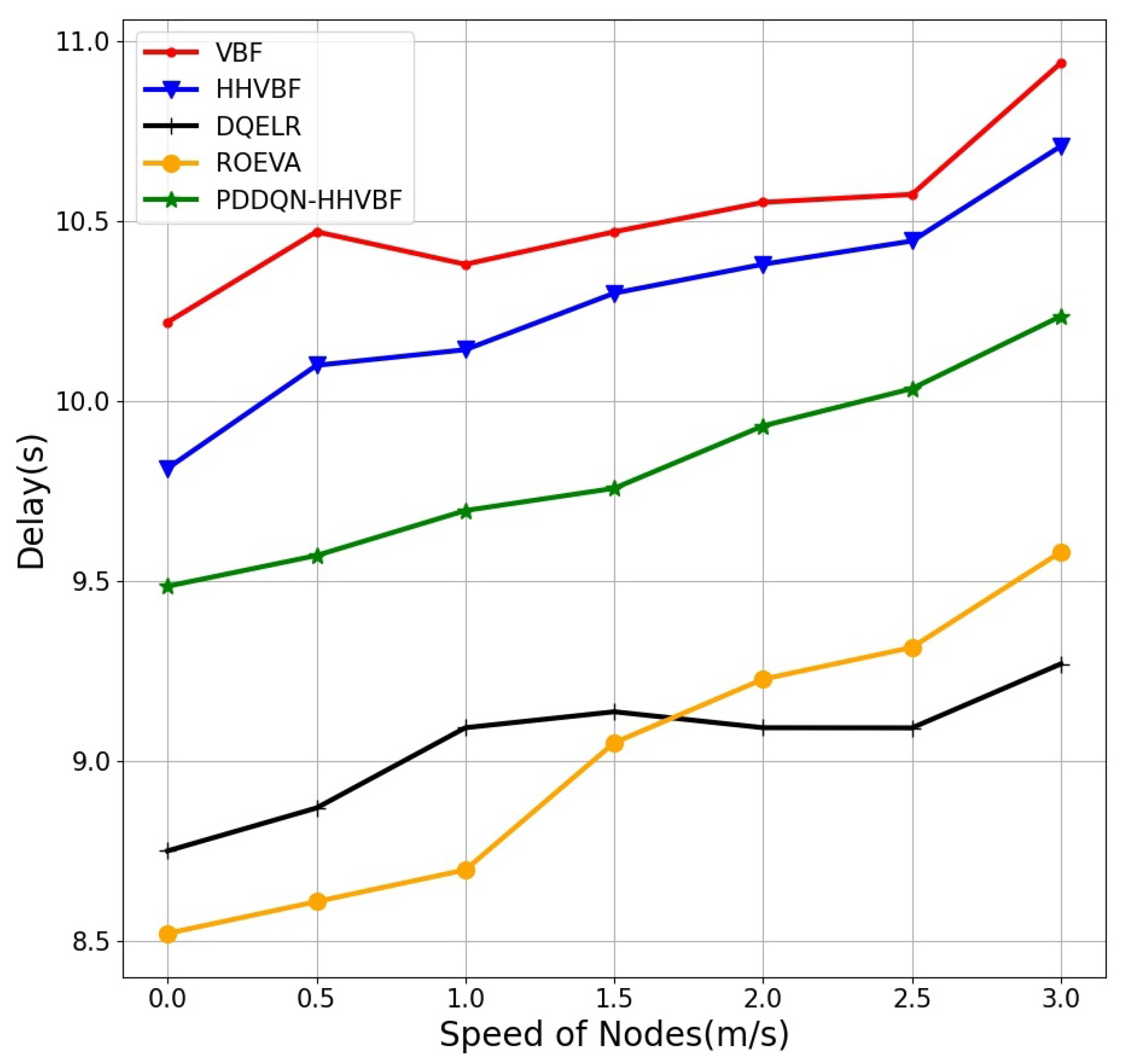 Electronics 11 04031 g014