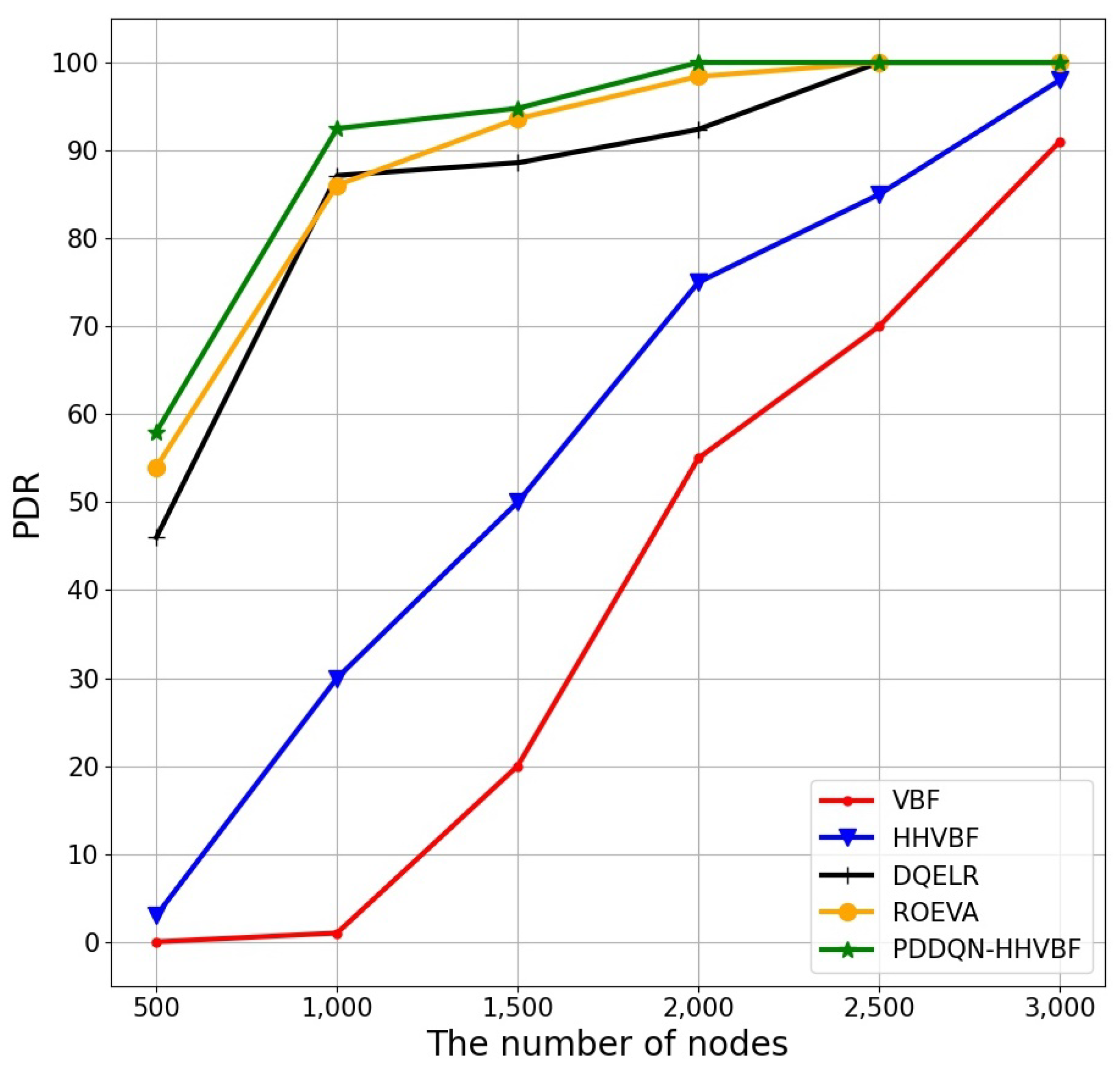 Electronics 11 04031 g016