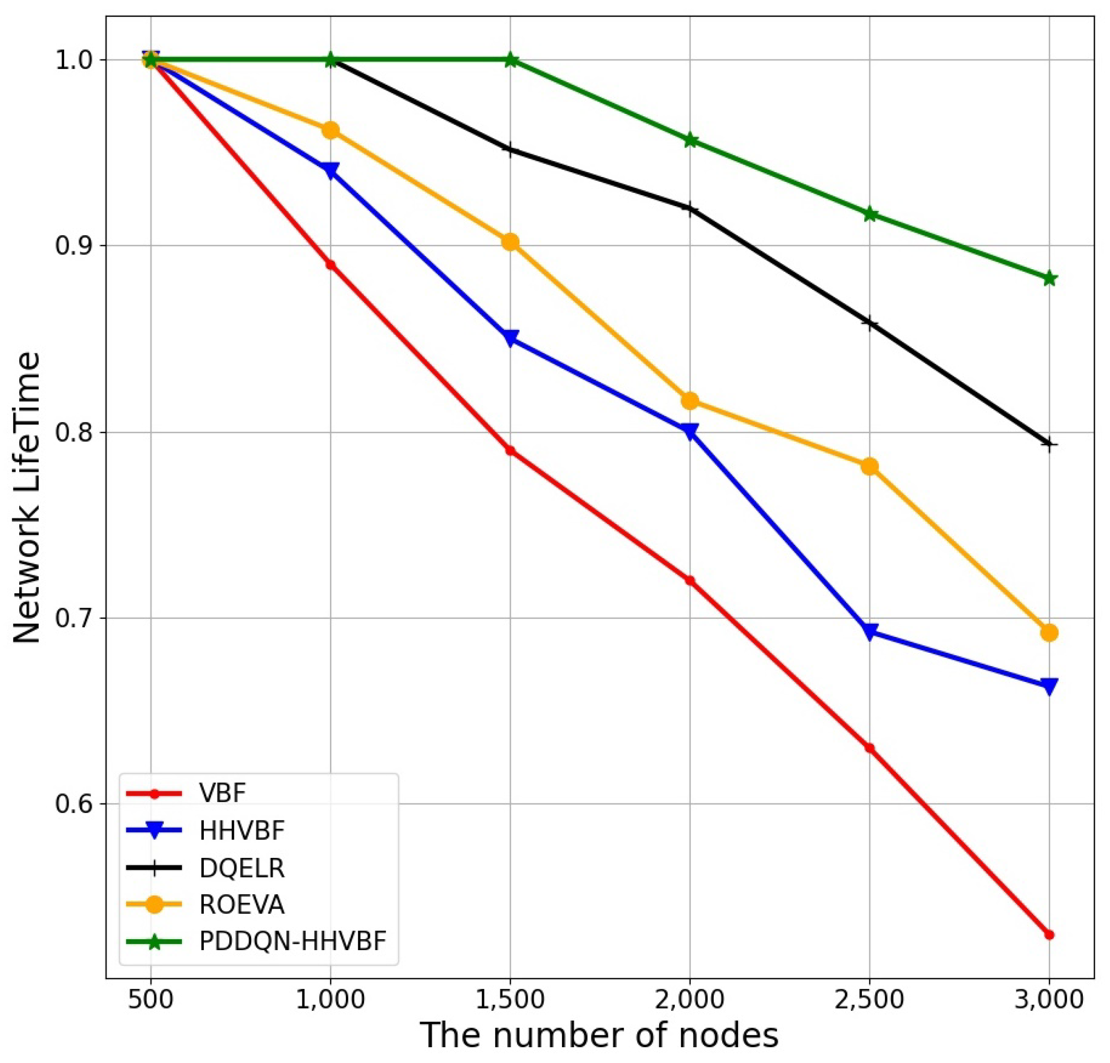 Electronics 11 04031 g019
