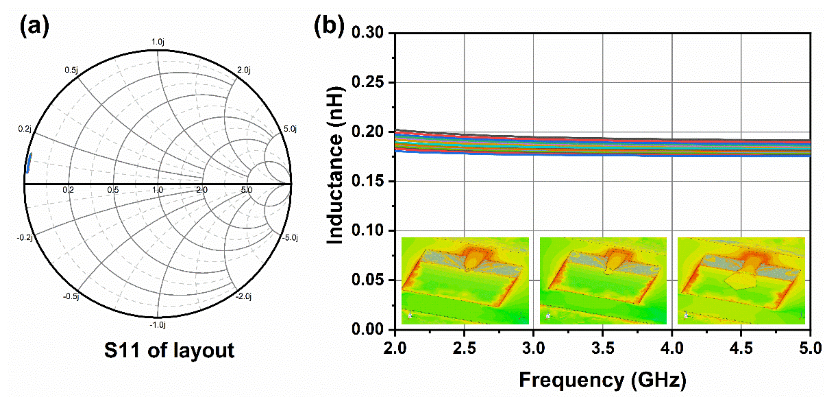 Electronics 11 04032 g006 550