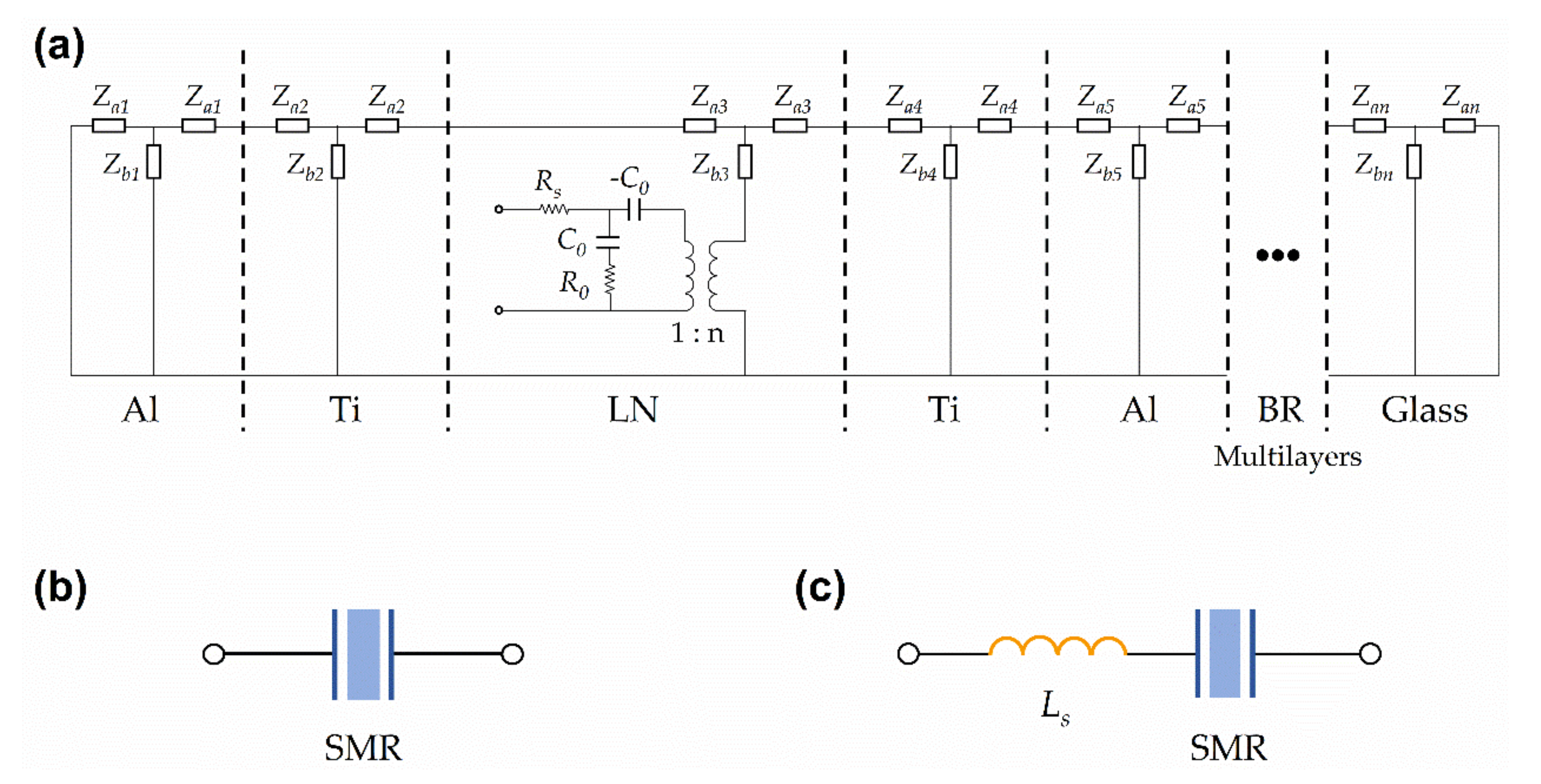 Electronics 11 04032 g008 550