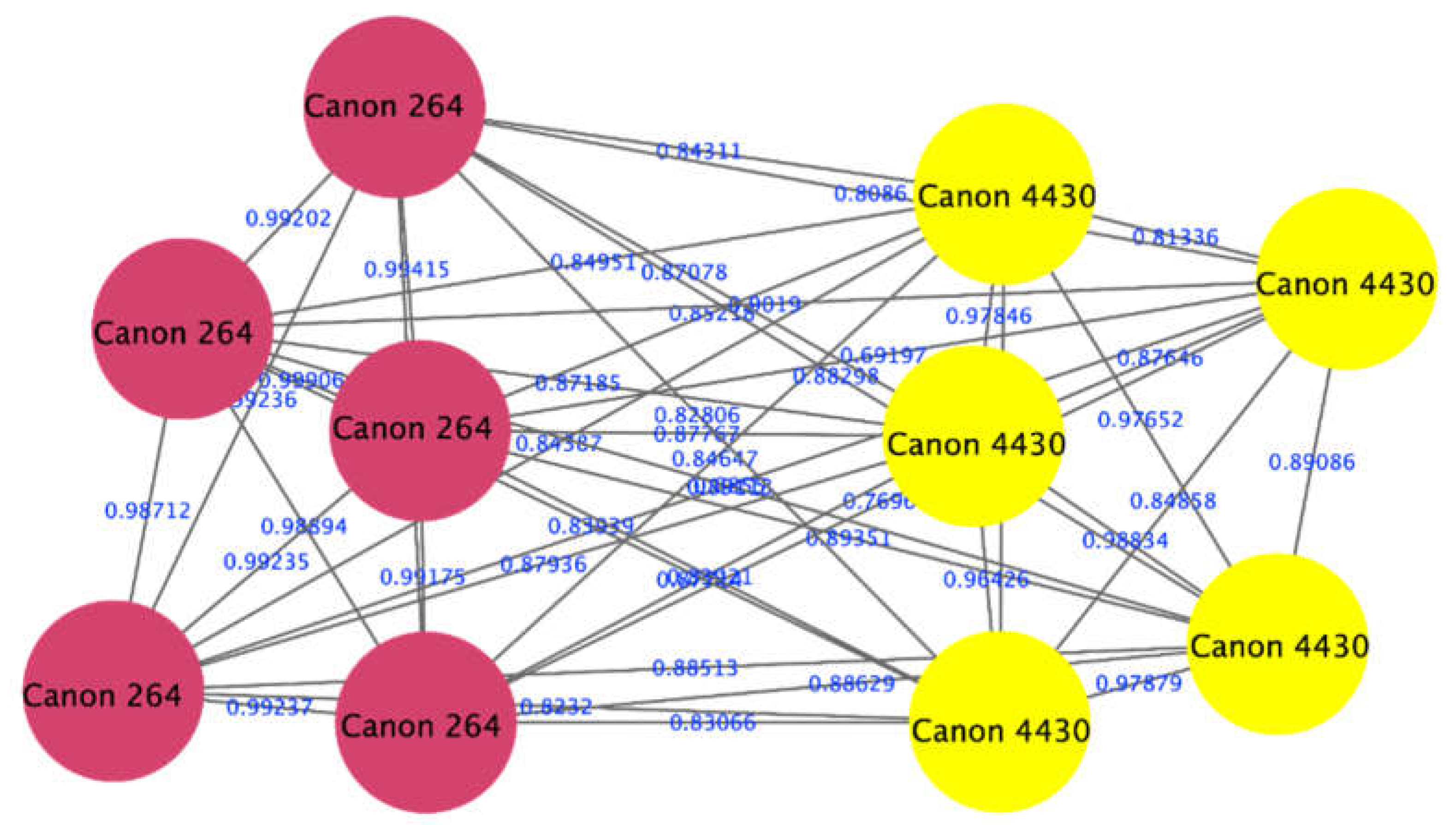 Electronics 11 04036 g003 Electronics 11 04036 g003