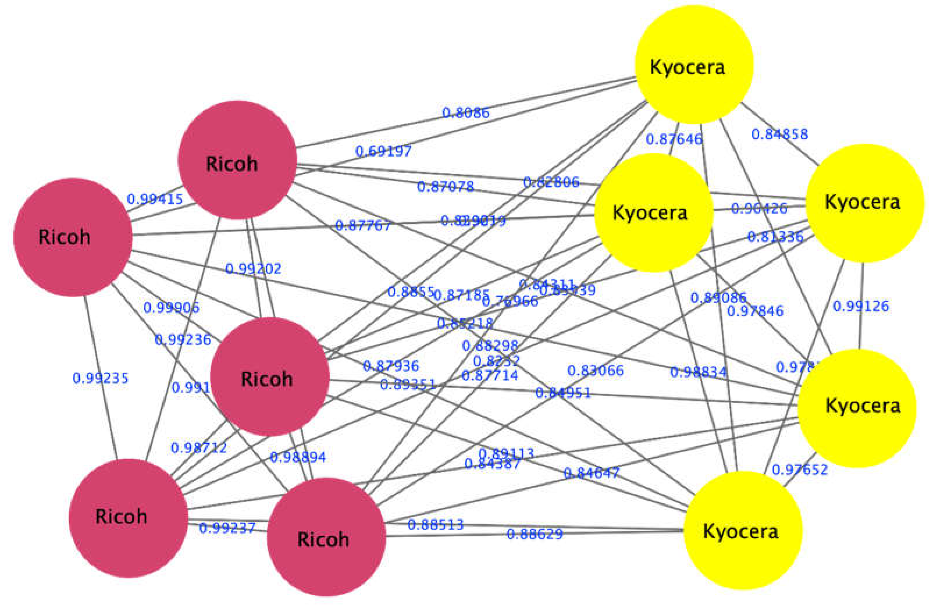 Electronics 11 04036 g004 Electronics 11 04036 g004