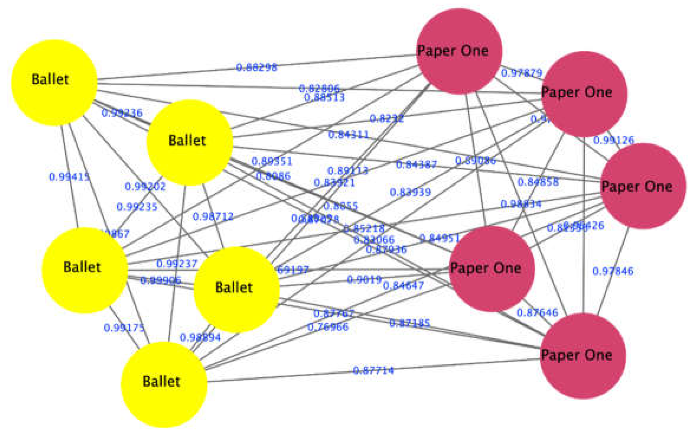 Electronics 11 04036 g006 Electronics 11 04036 g006