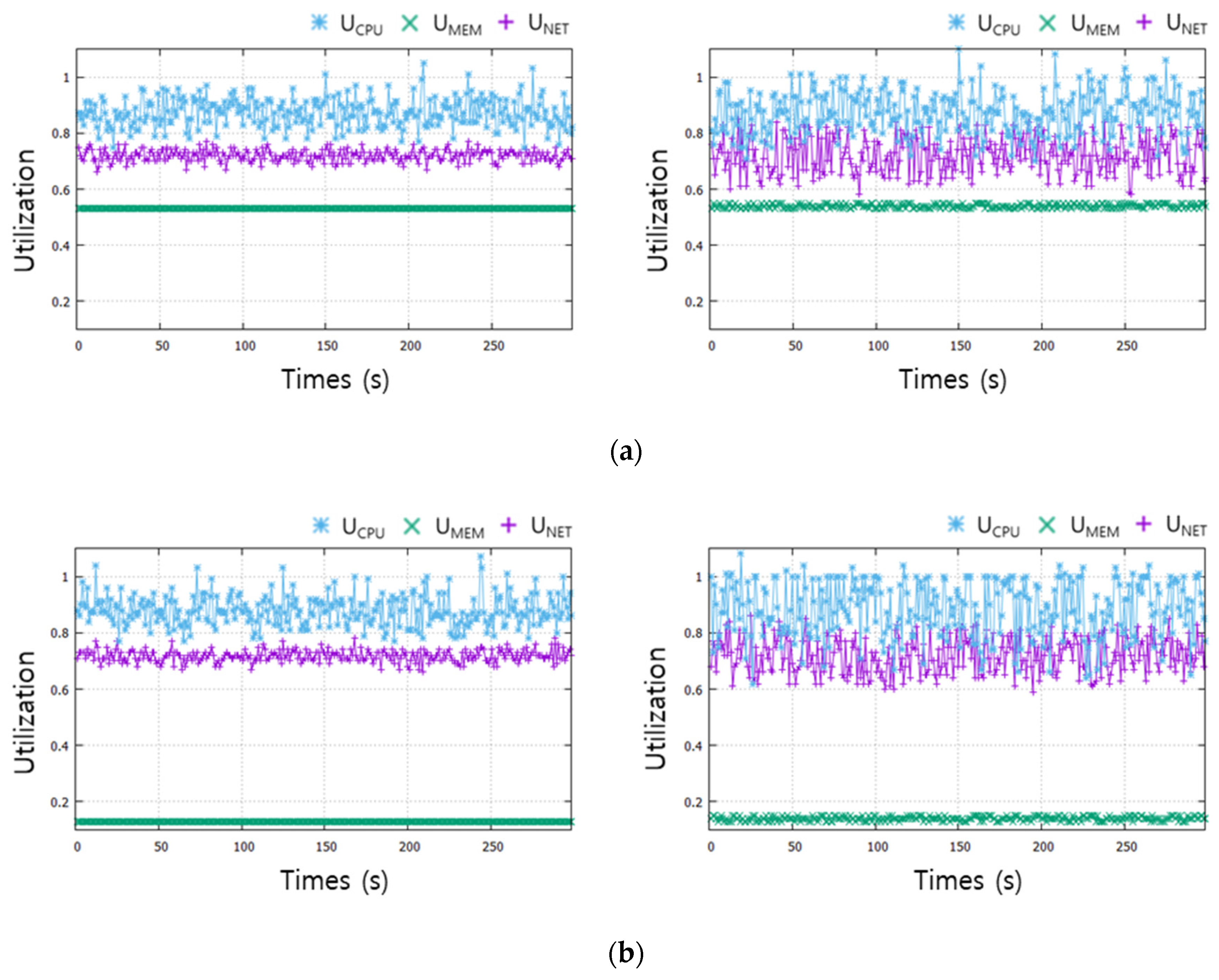 Electronics 11 04037 g009 Electronics 11 04037 g009