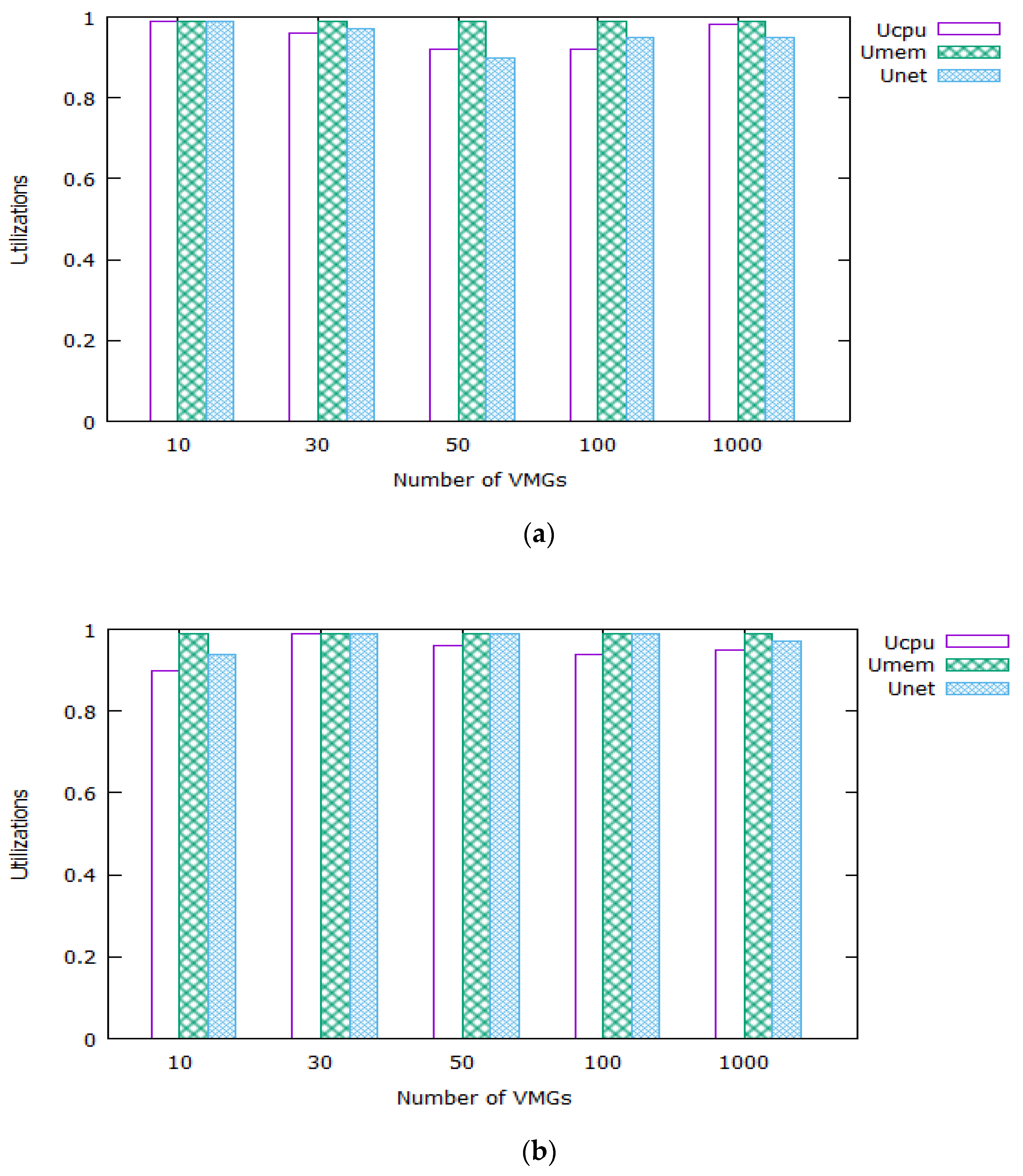 Electronics 11 04037 g011 Electronics 11 04037 g011