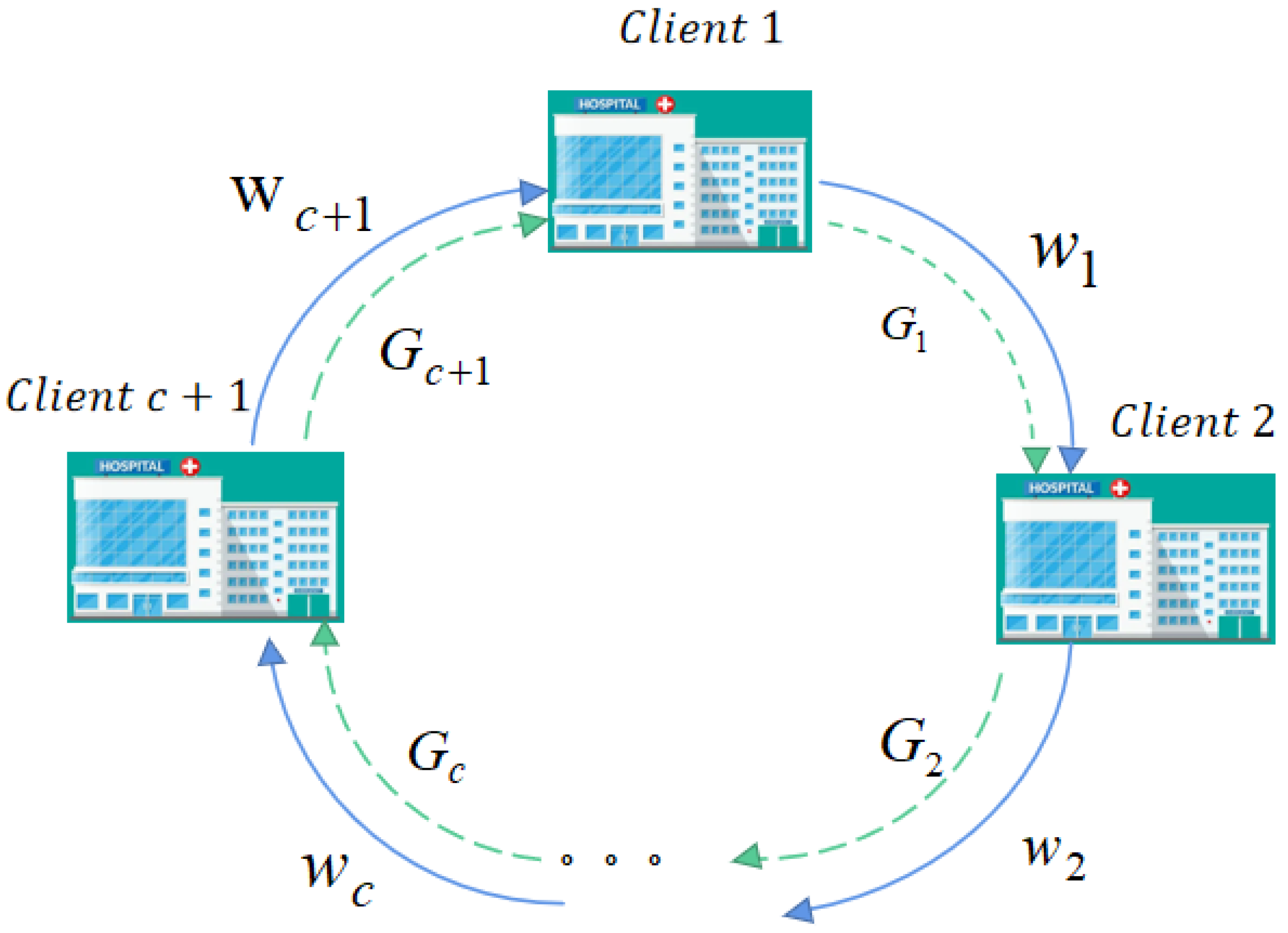 Electronics 11 04039 g002