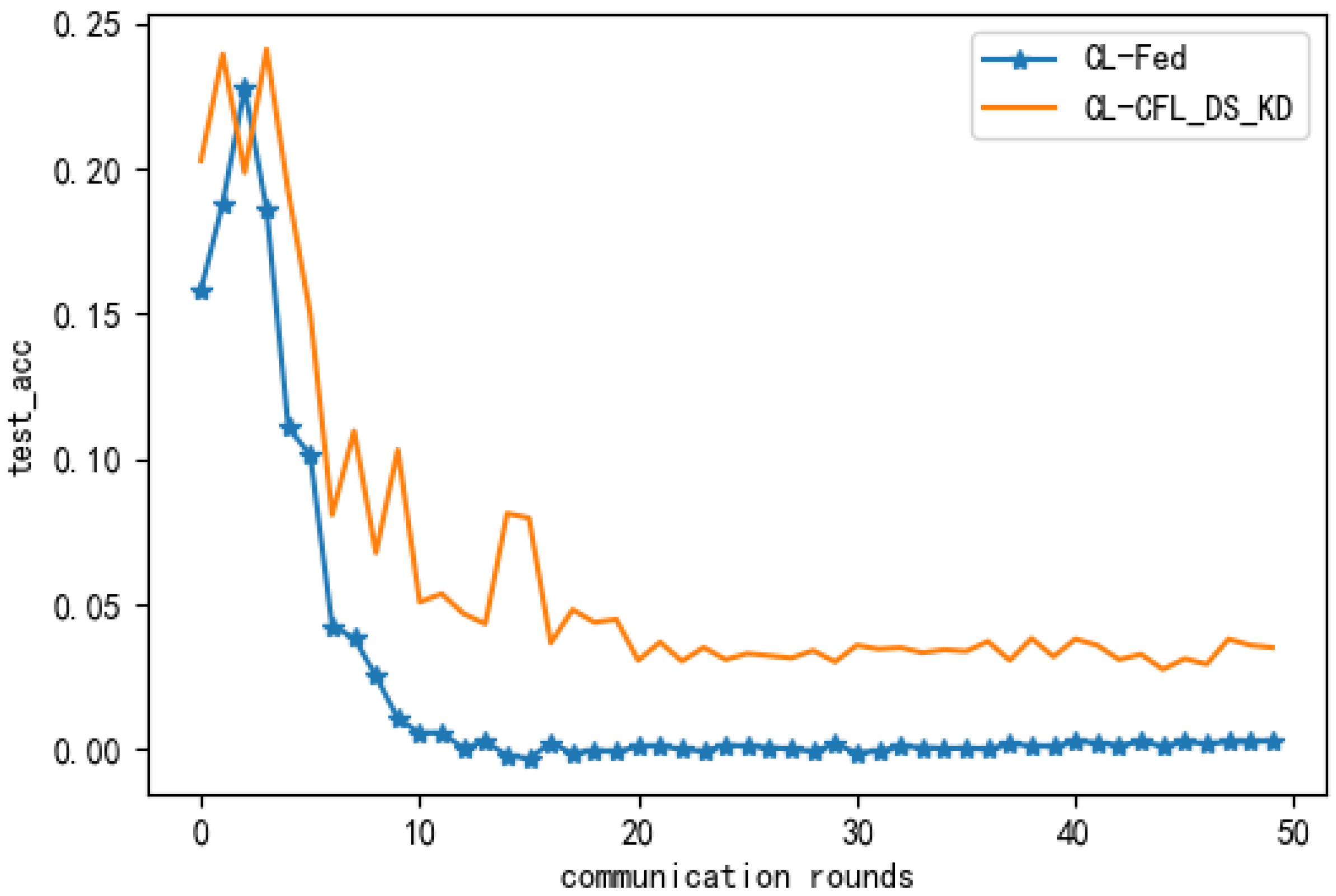 Electronics 11 04039 g011